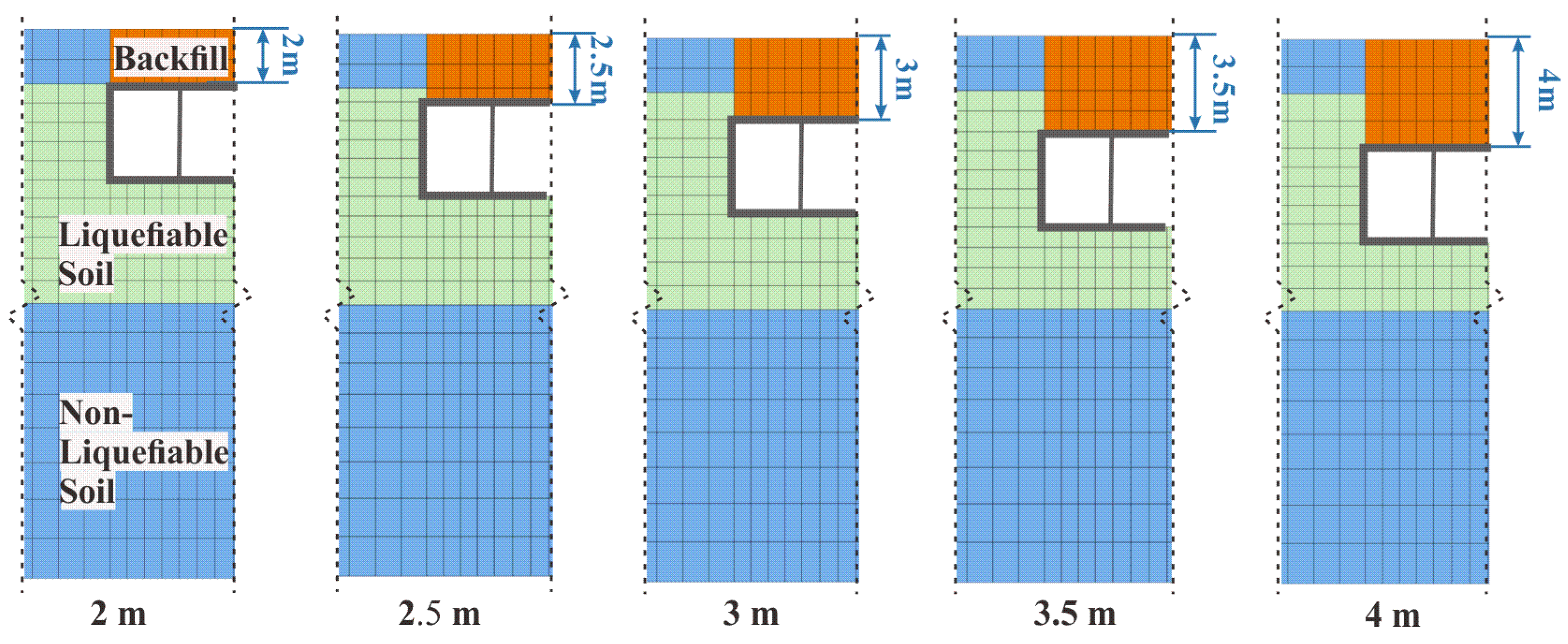 Applsci 12 11767 g002