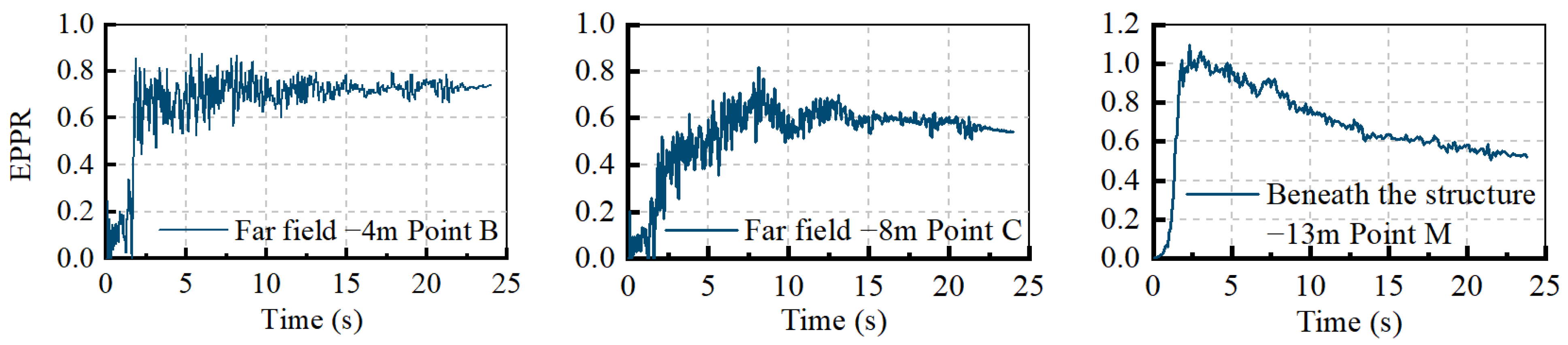 Applsci 12 11767 g008