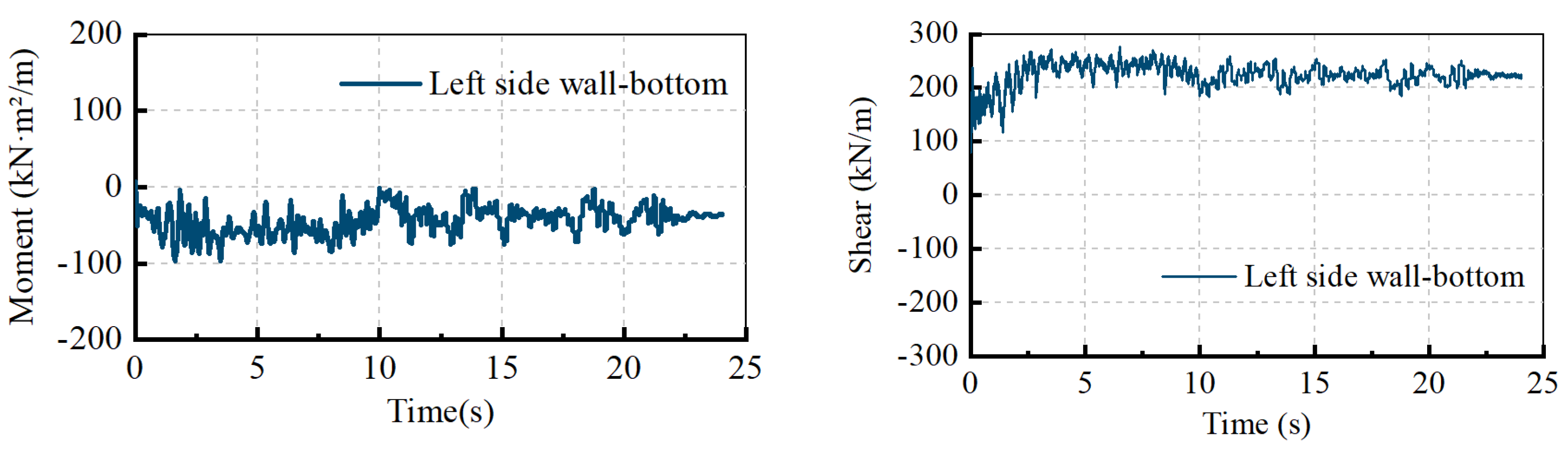 Applsci 12 11767 g009