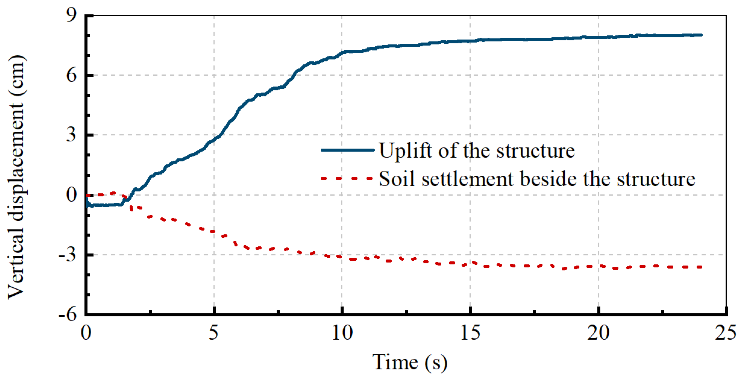 Applsci 12 11767 g011