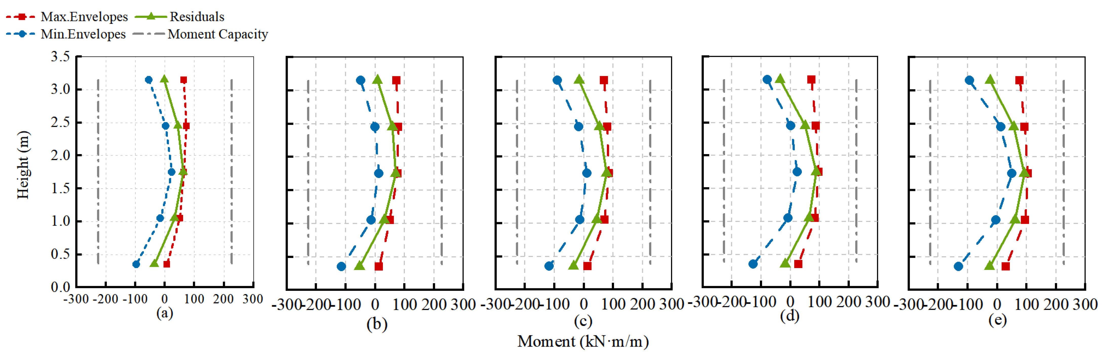 Applsci 12 11767 g012