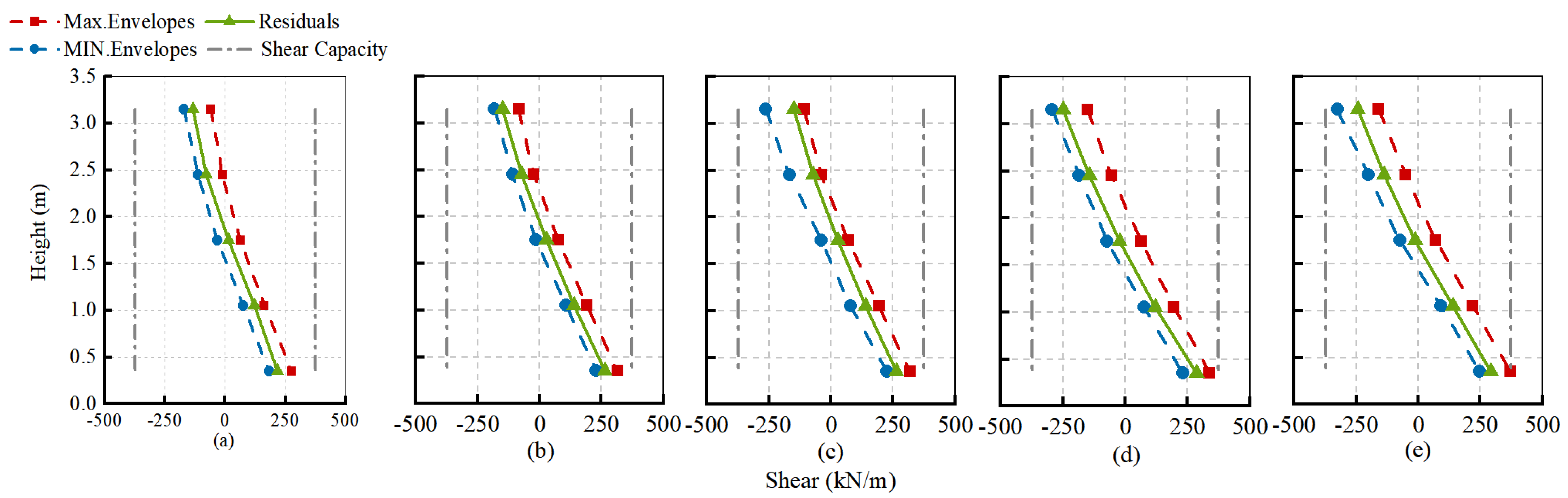 Applsci 12 11767 g013