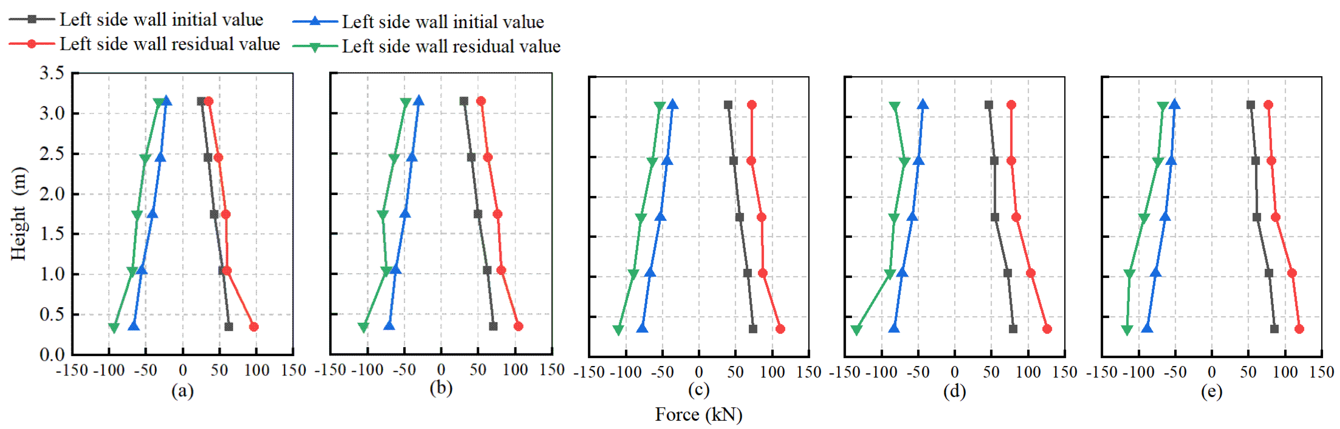 Applsci 12 11767 g015