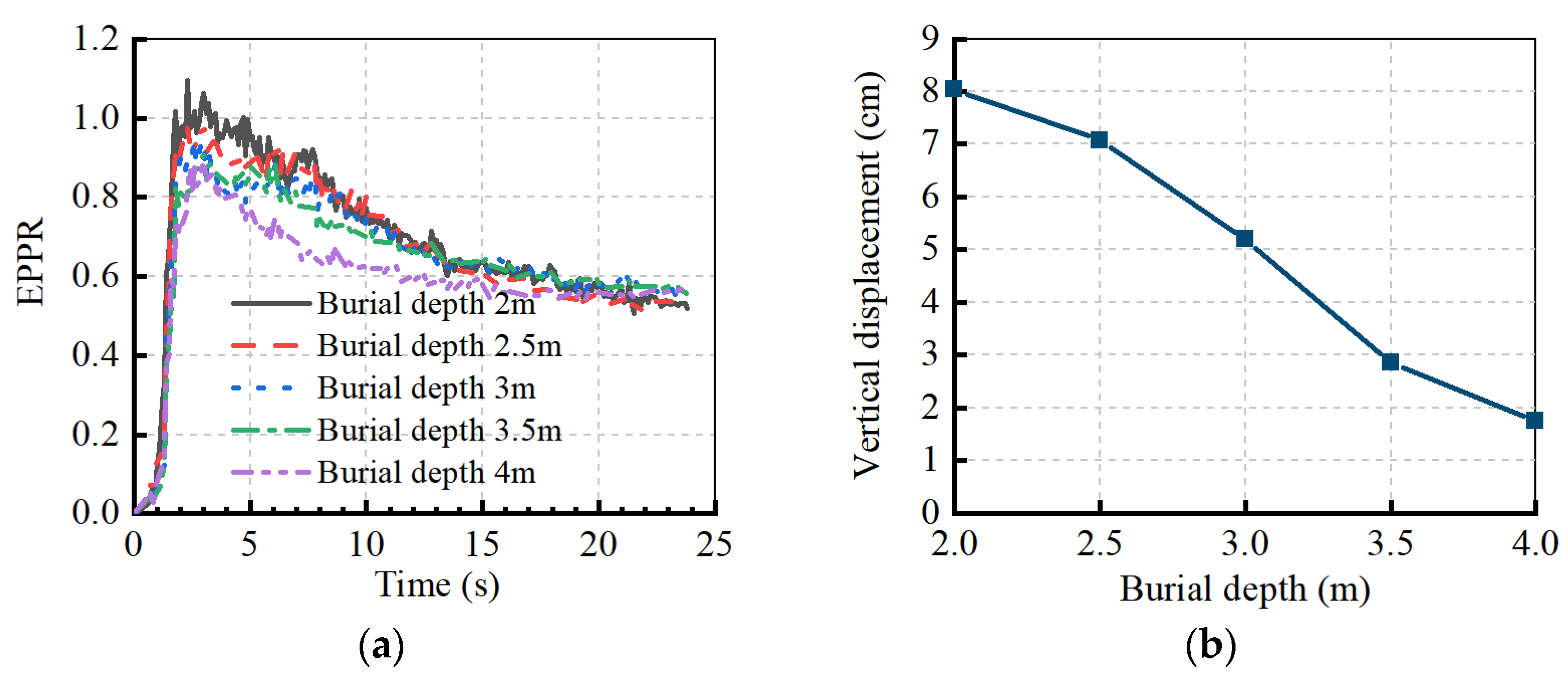 Applsci 12 11767 g016