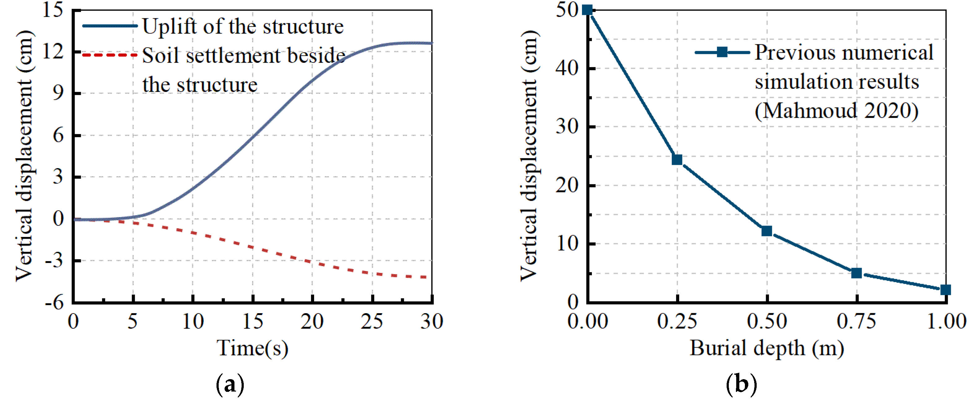 Applsci 12 11767 g017