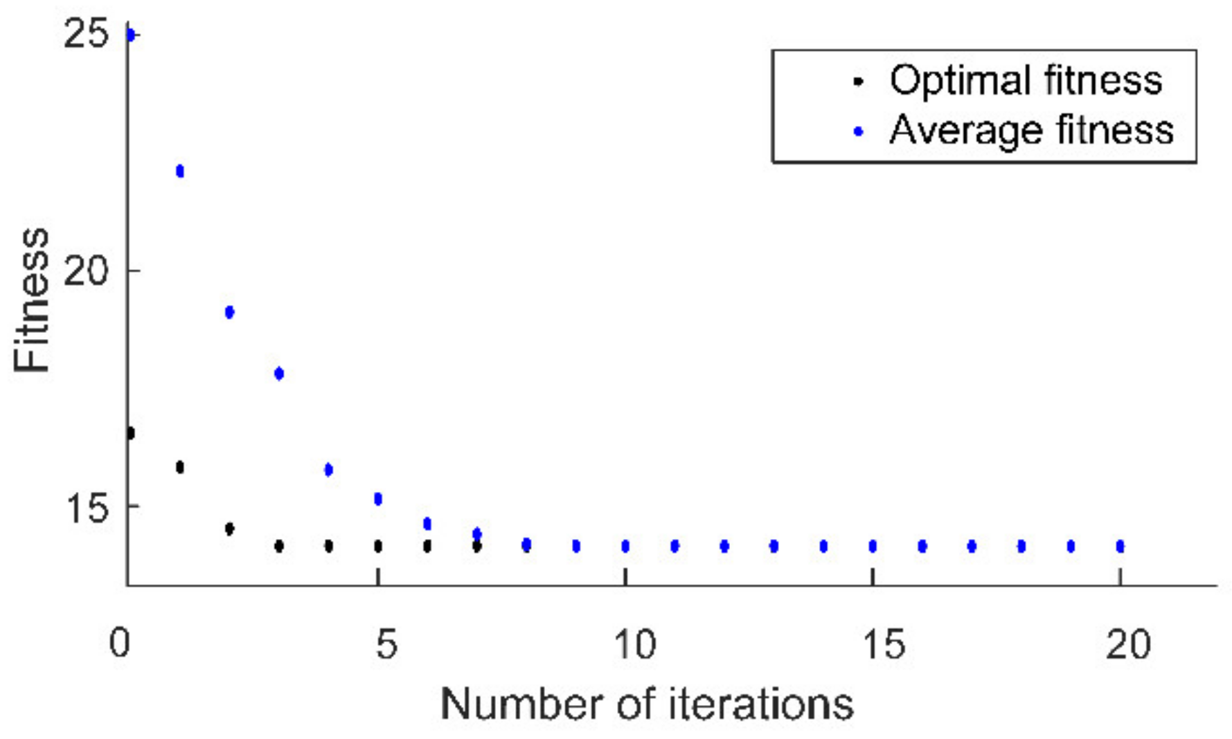 Applsci 12 11768 g002