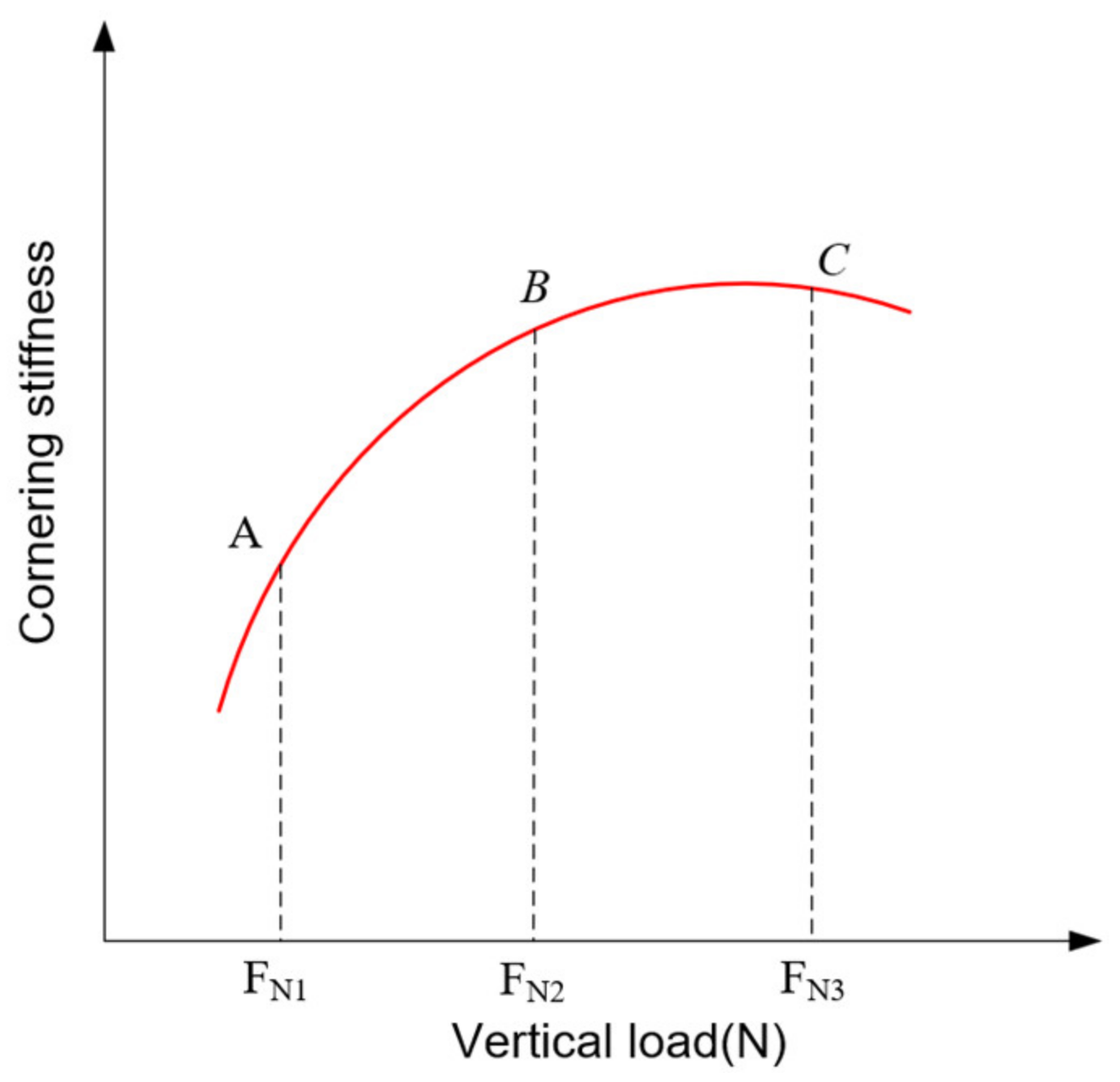 Applsci 12 11768 g004