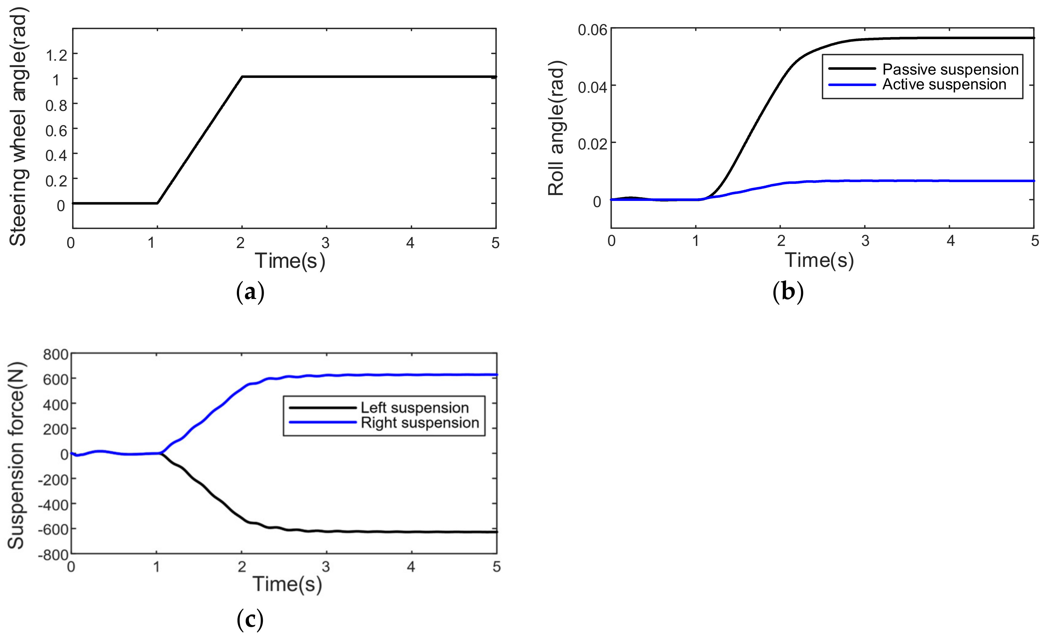 Applsci 12 11768 g006
