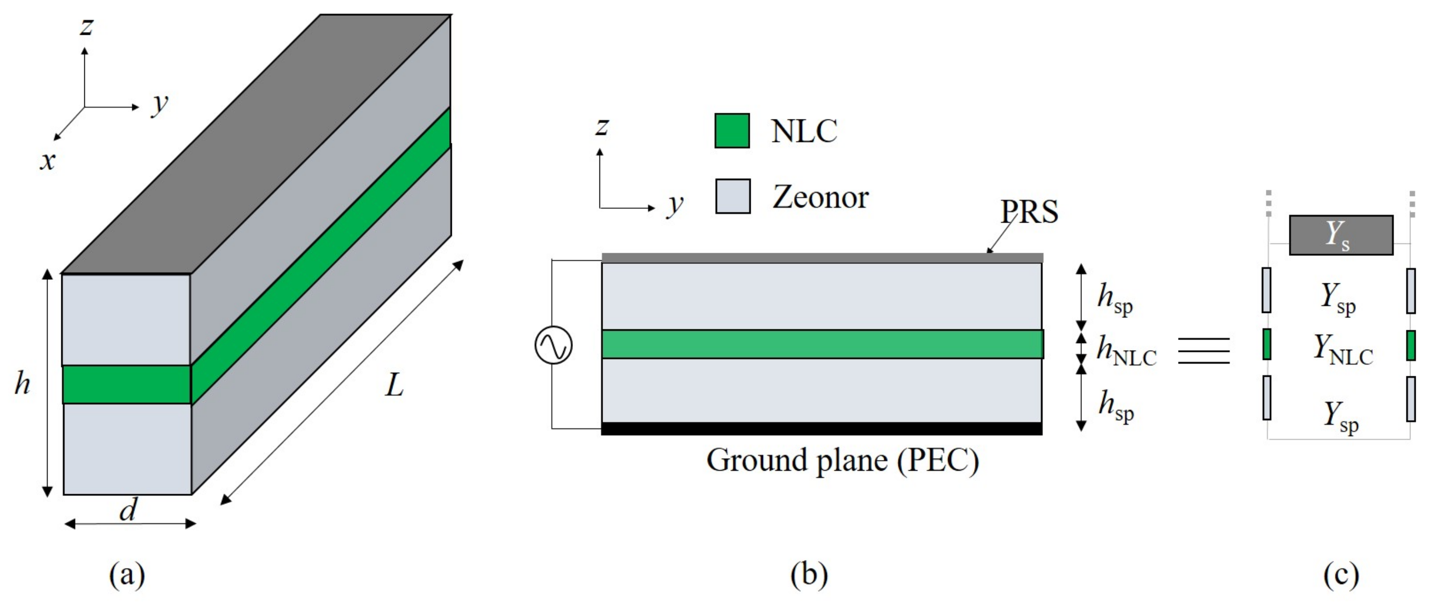 Applsci 12 11770 g002