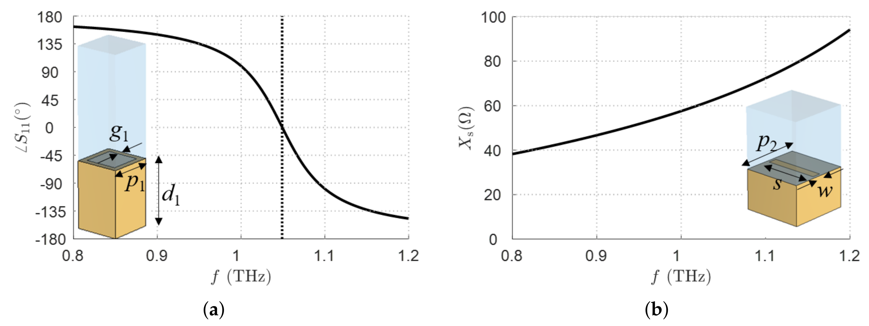 Applsci 12 11770 g004