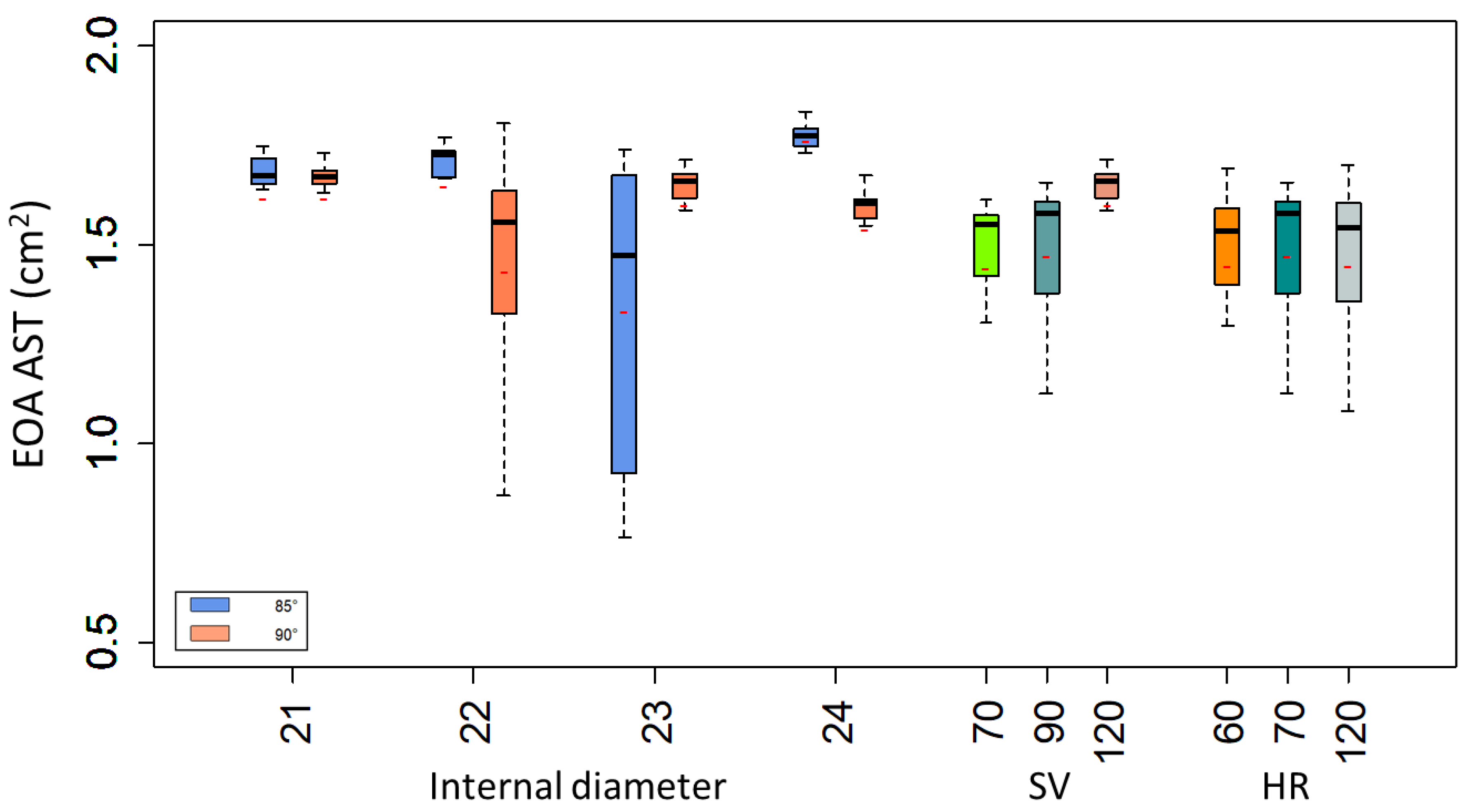 Applsci 12 11771 g004