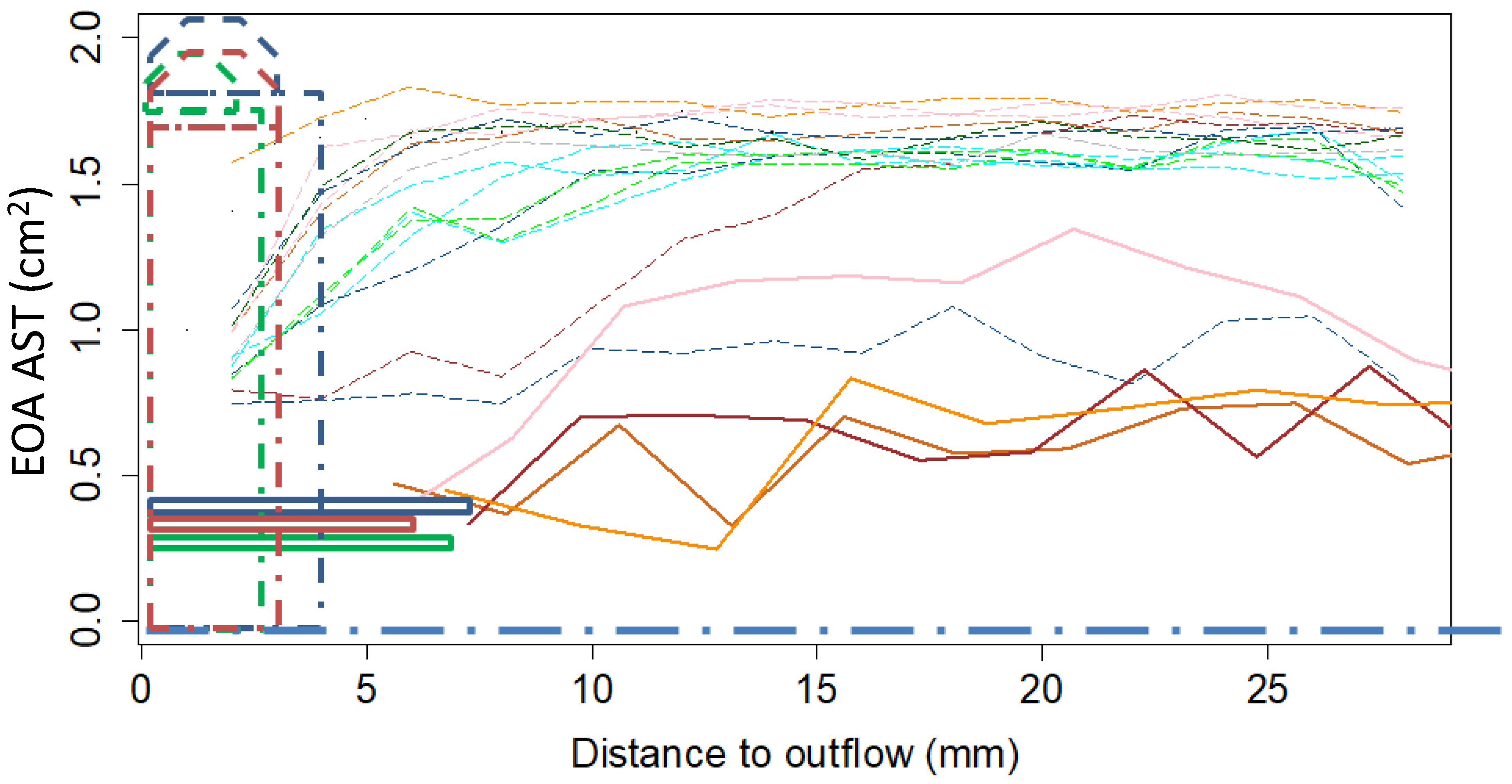 Applsci 12 11771 g005