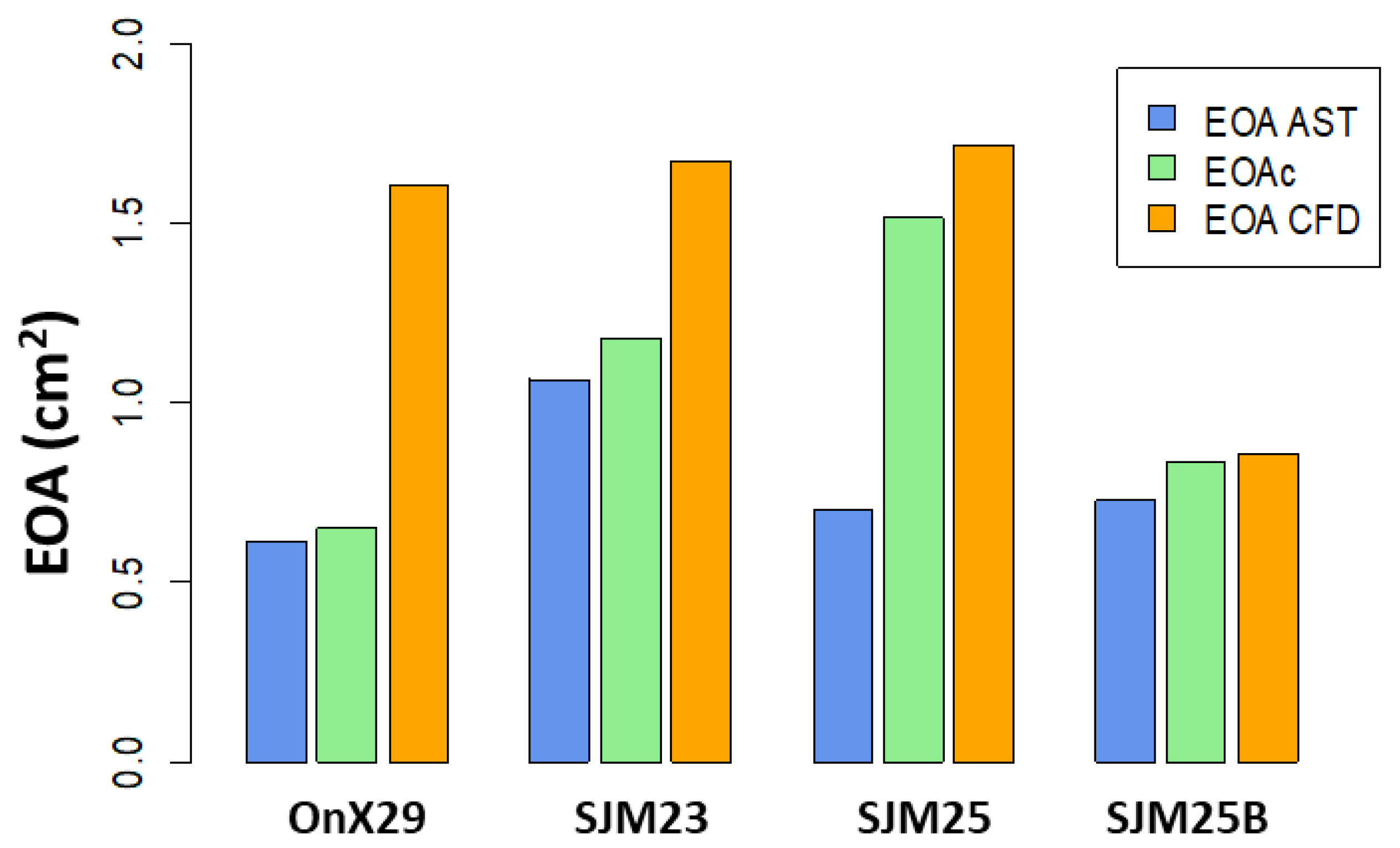 Applsci 12 11771 g006