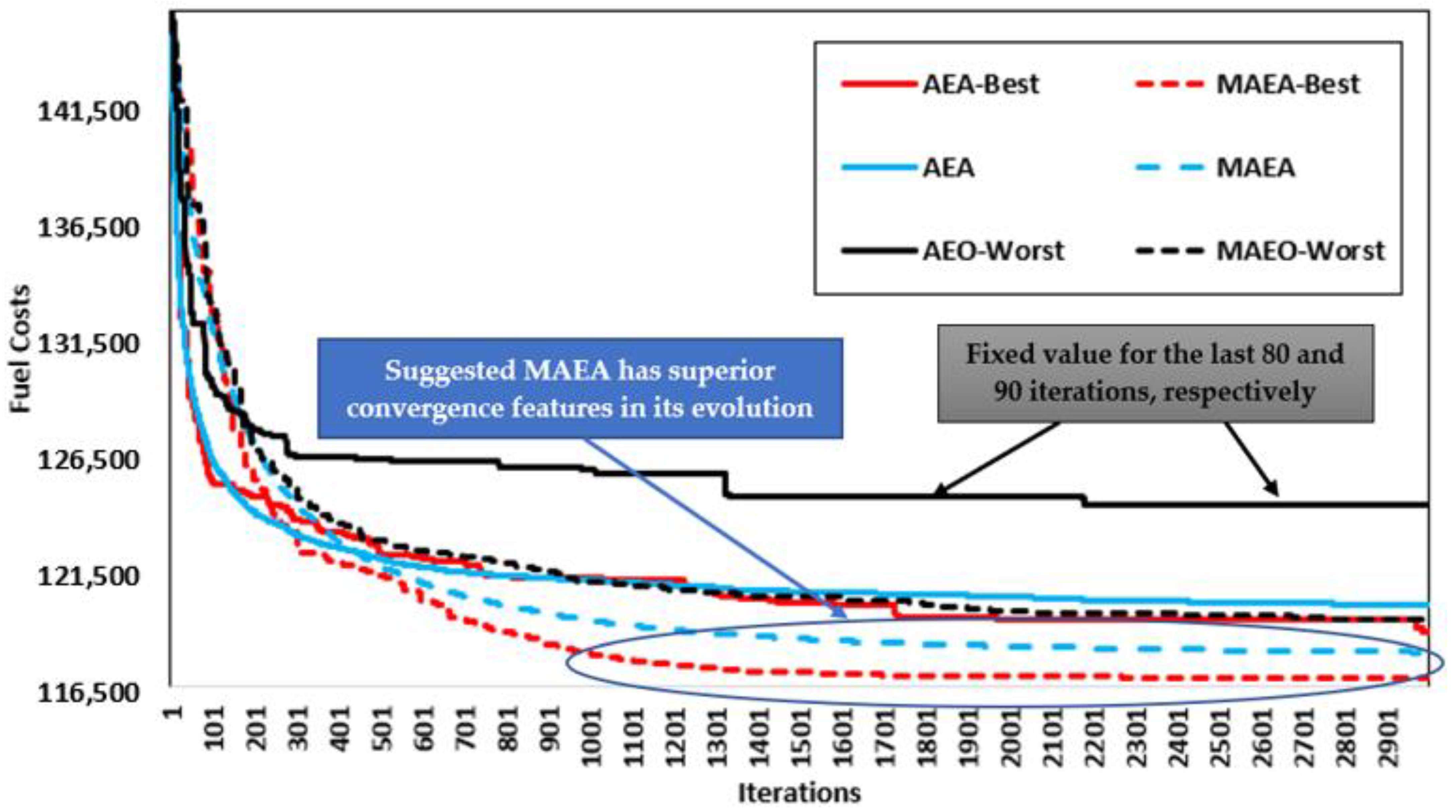 Applsci 12 11773 g011