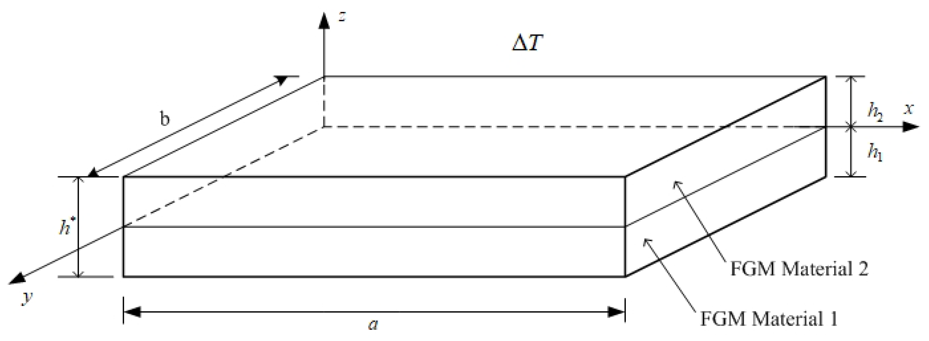 Applsci 12 11776 g001