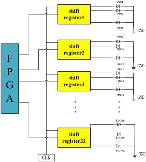 Applsci 12 11780 g0a1