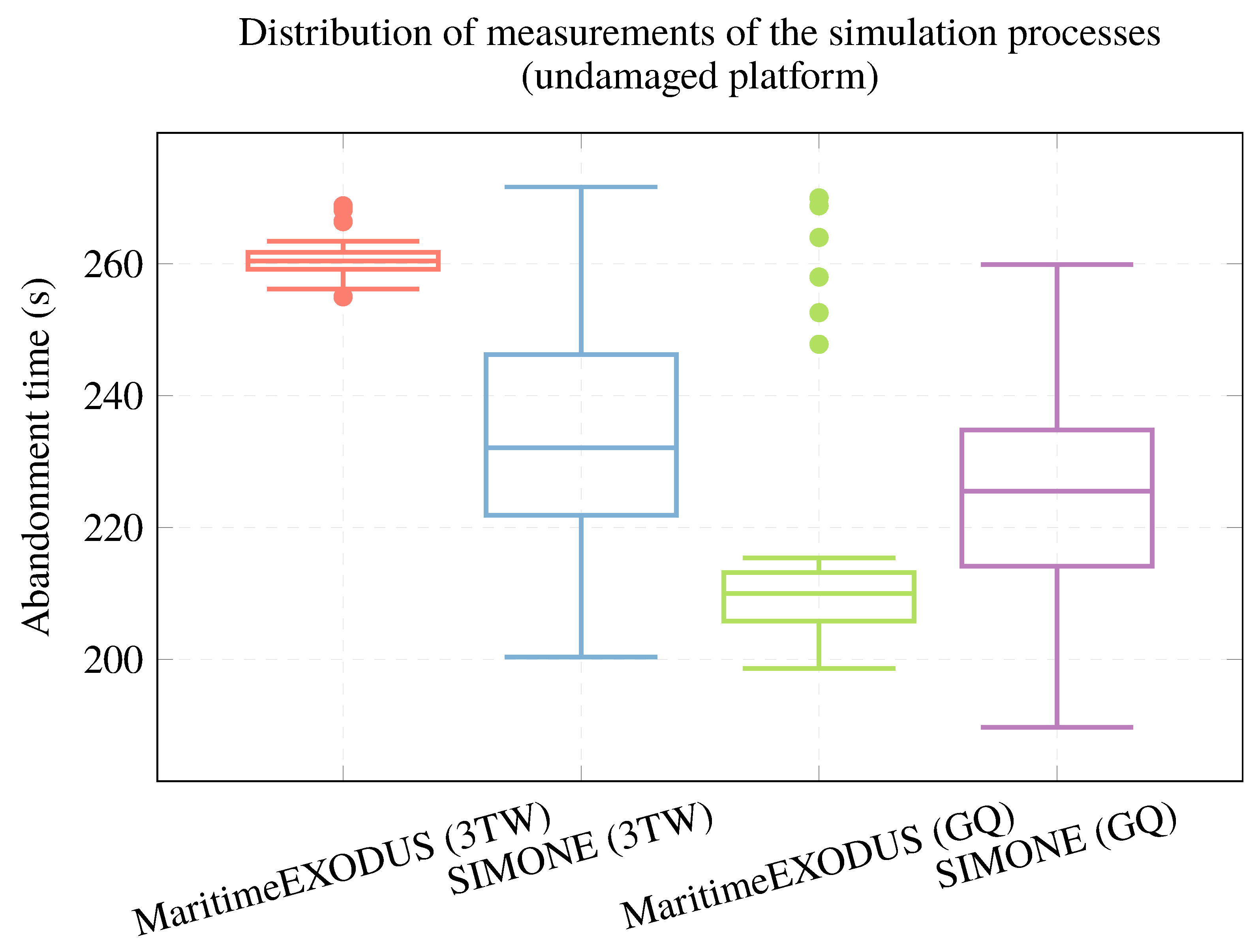 Applsci 12 11786 g004