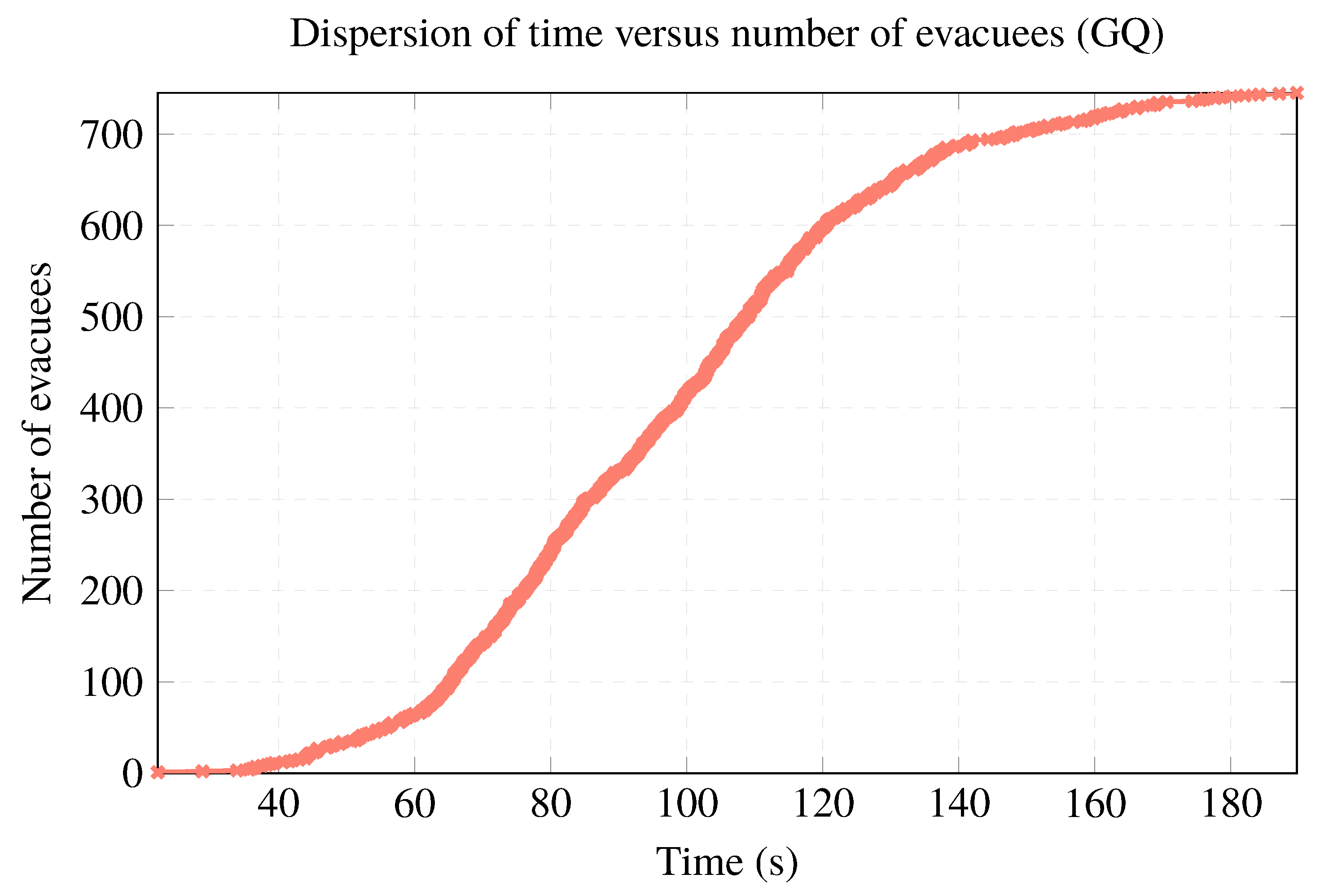Applsci 12 11786 g005