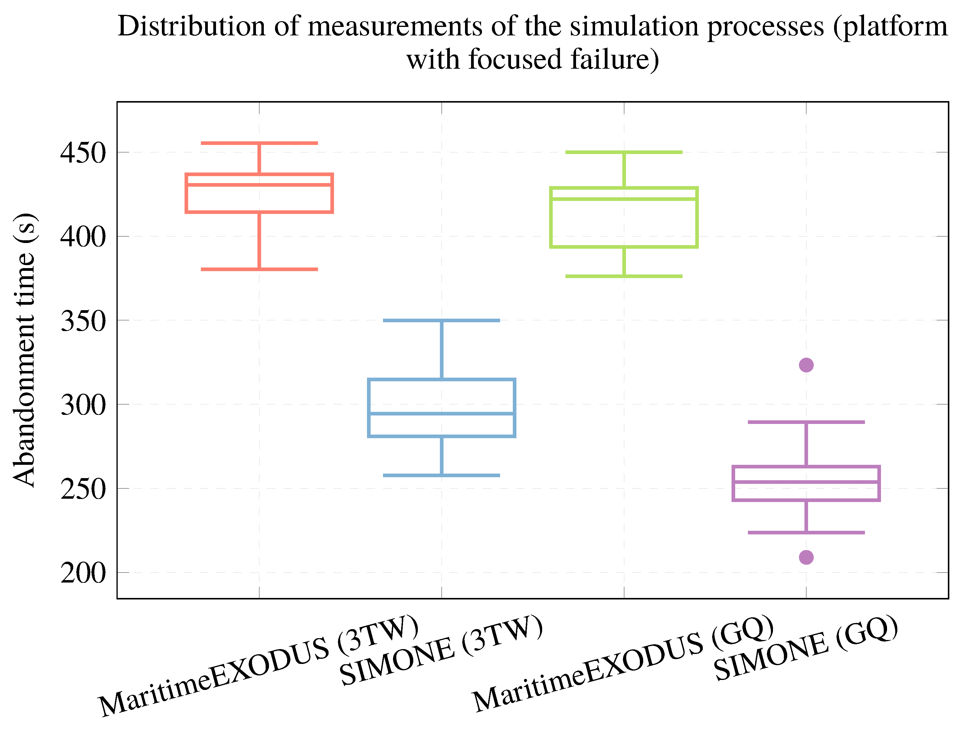 Applsci 12 11786 g007