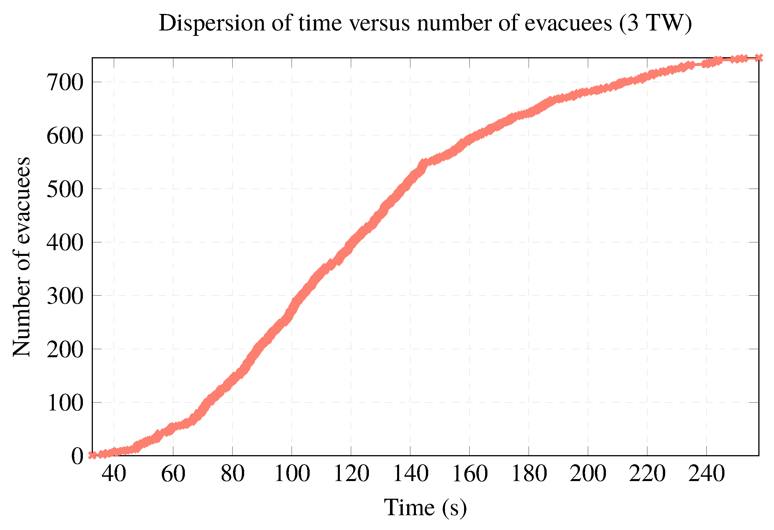 Applsci 12 11786 g009