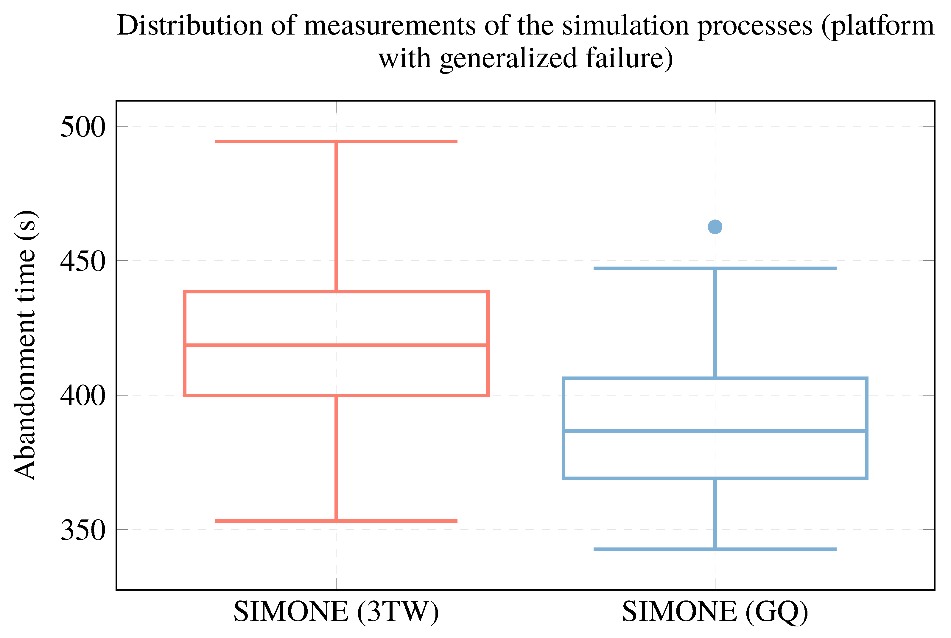 Applsci 12 11786 g010