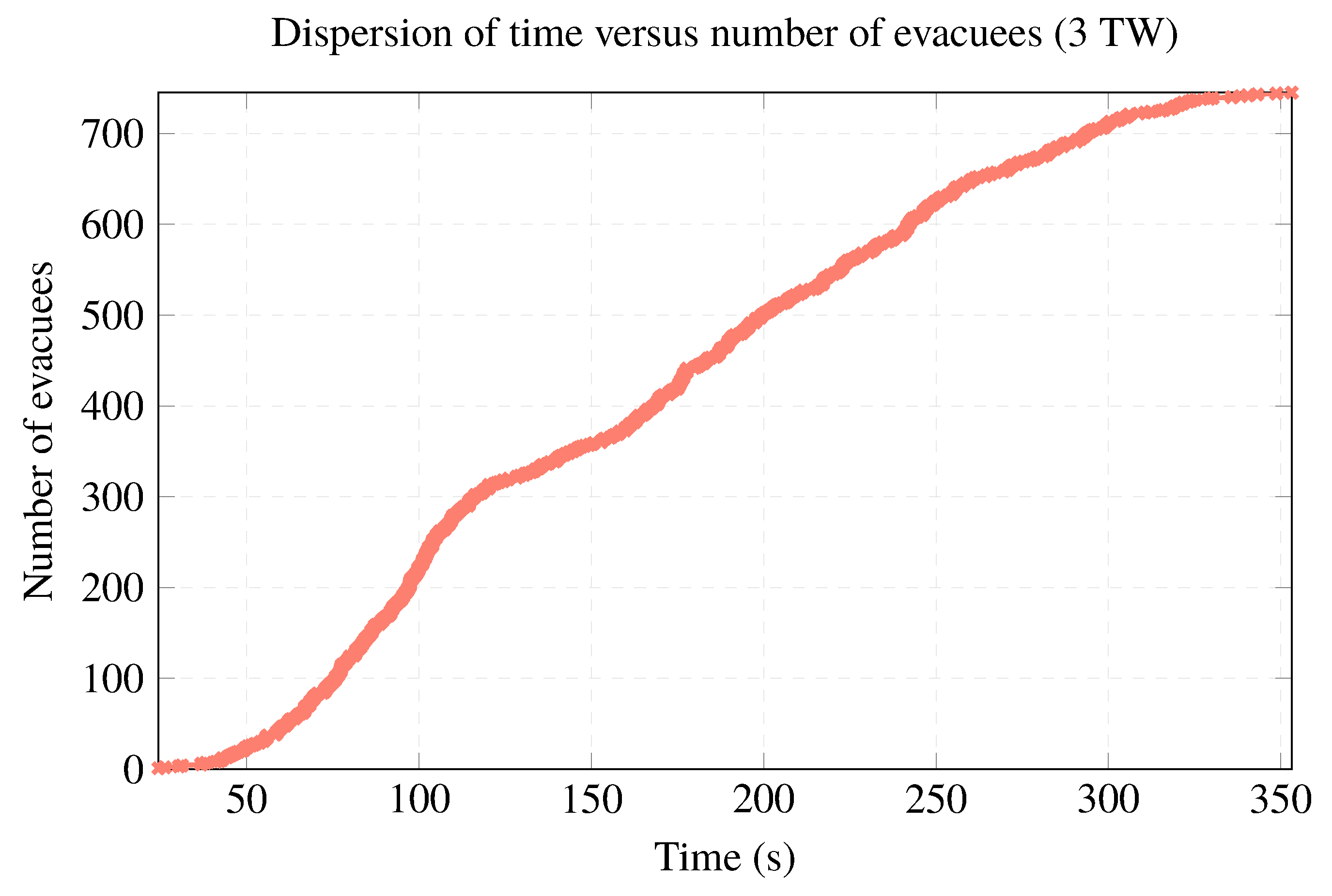 Applsci 12 11786 g012