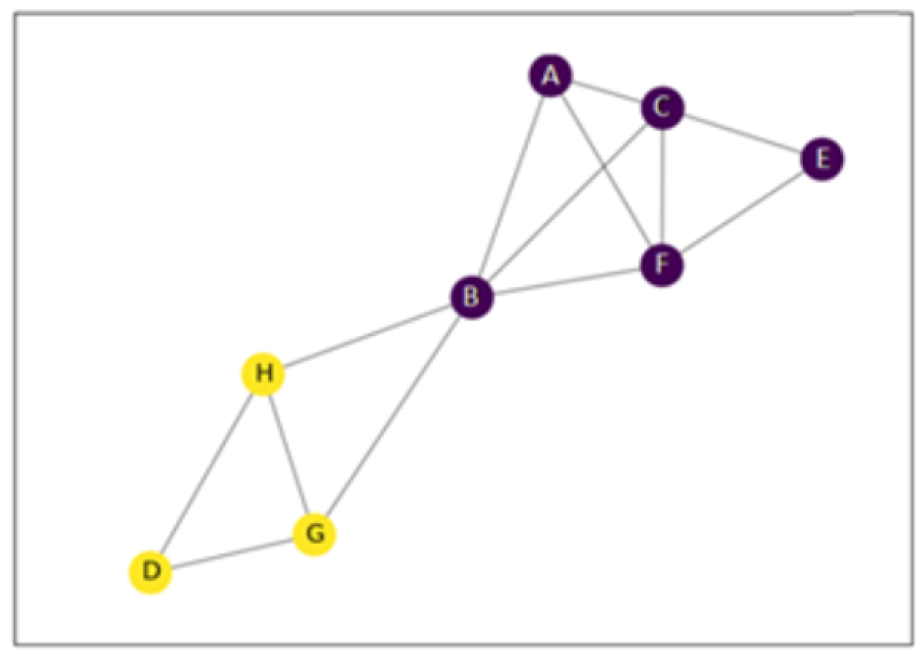 Applsci 12 11791 g001