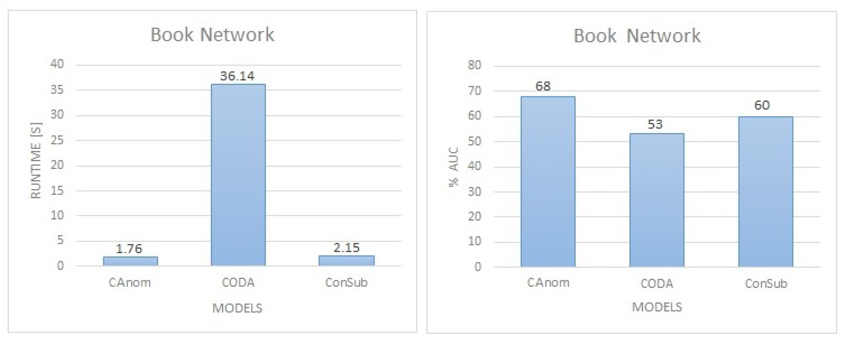 Applsci 12 11791 g005