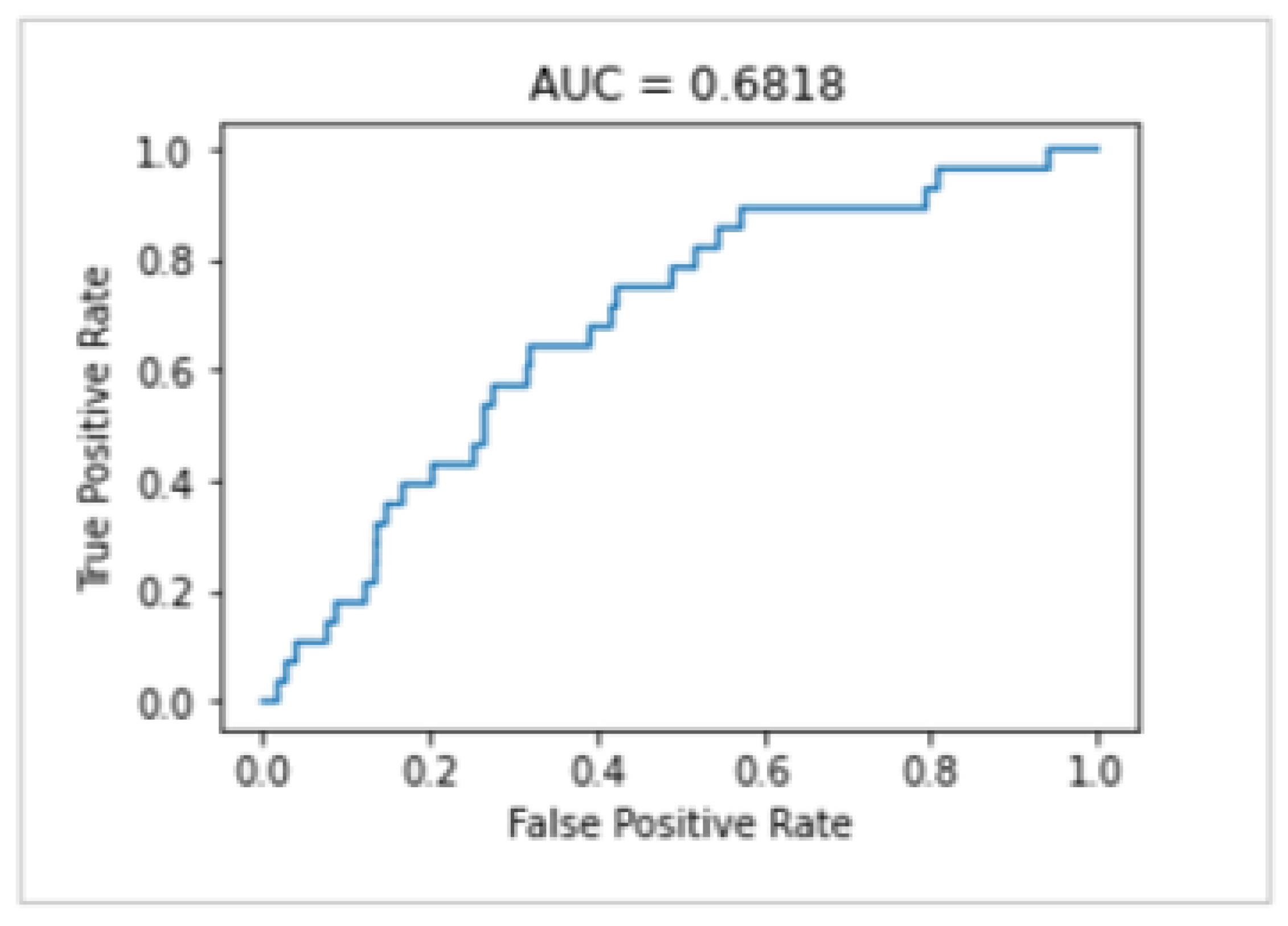 Applsci 12 11791 g006