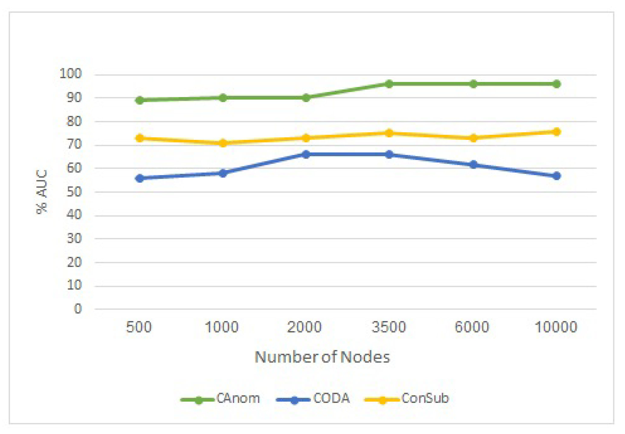 Applsci 12 11791 g009