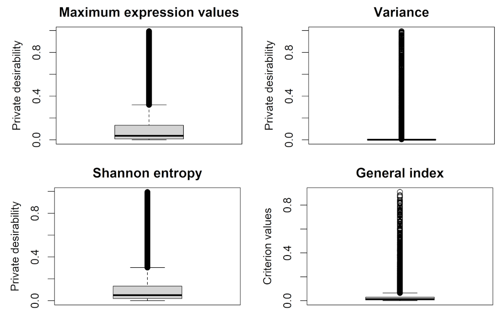 Applsci 12 11795 g004