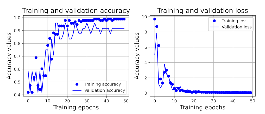 Applsci 12 11795 g006