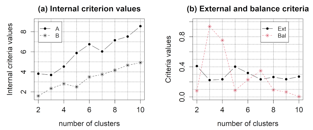Applsci 12 11795 g009