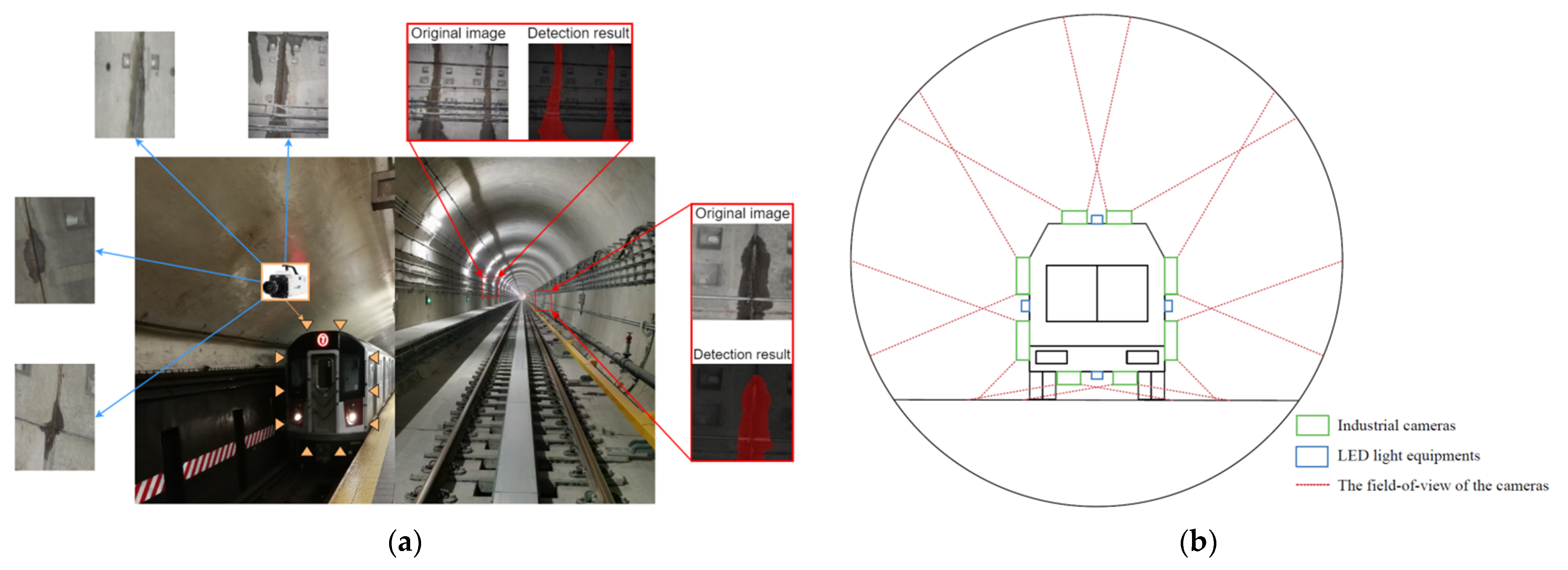 Applsci 12 11799 g001