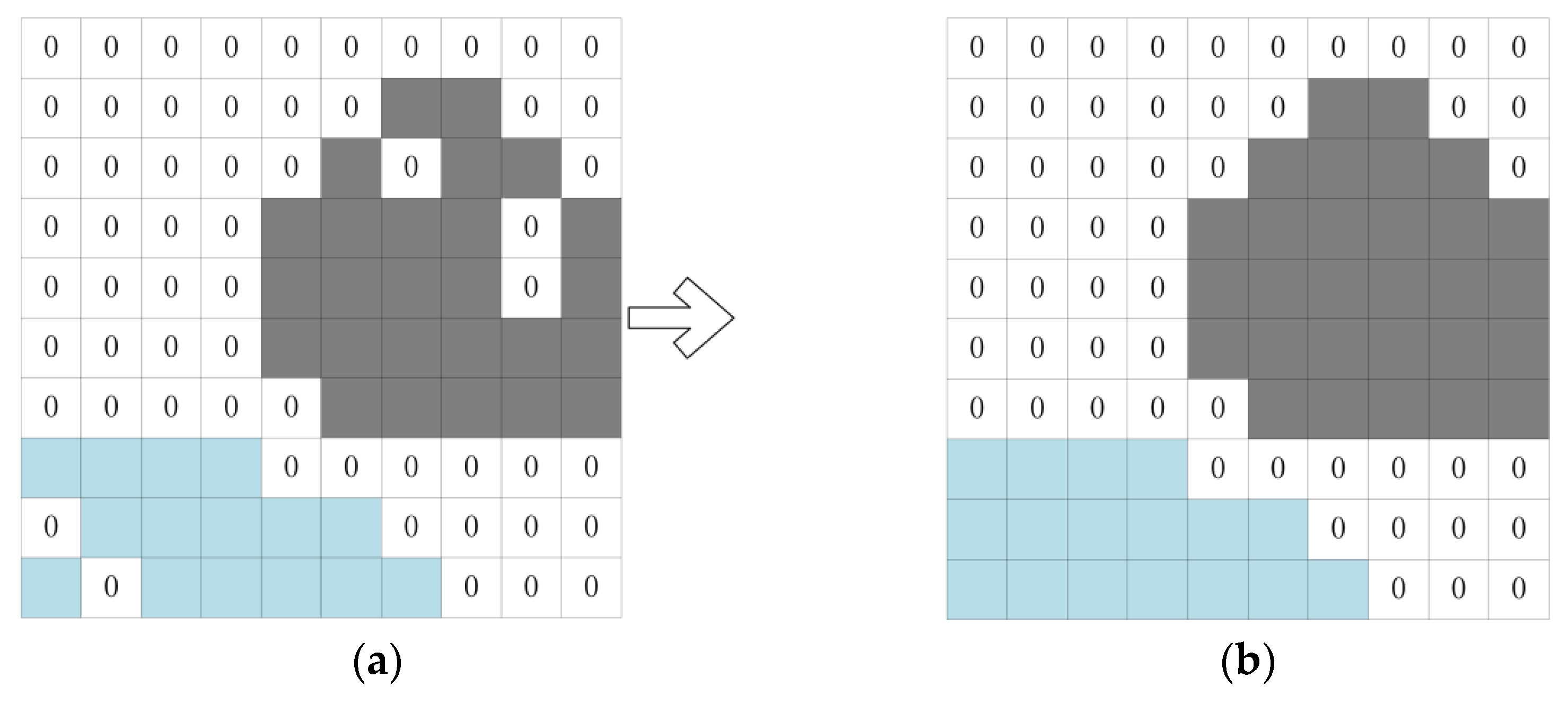 Applsci 12 11799 g004