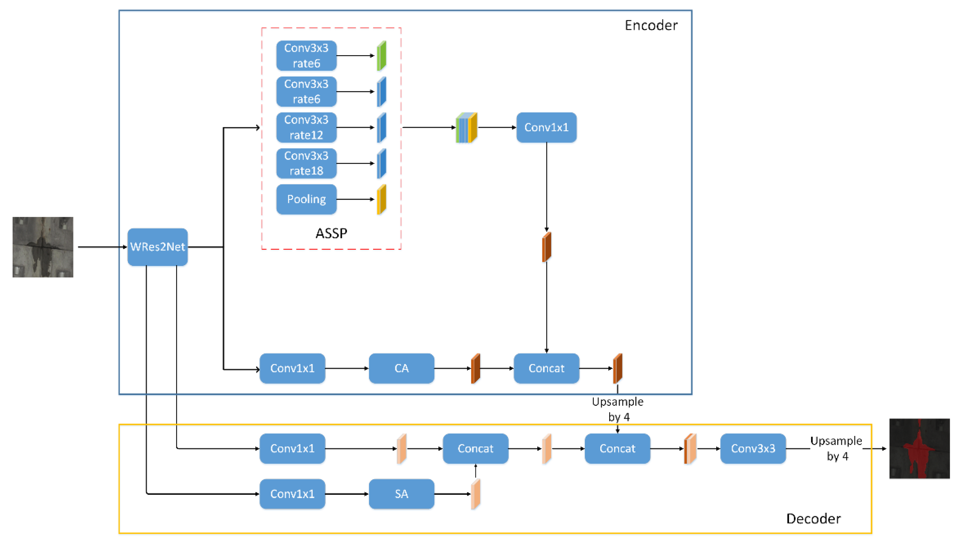 Applsci 12 11799 g006