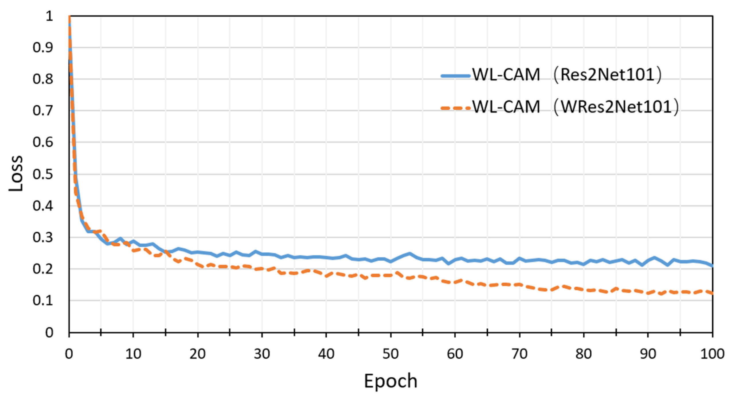 Applsci 12 11799 g007