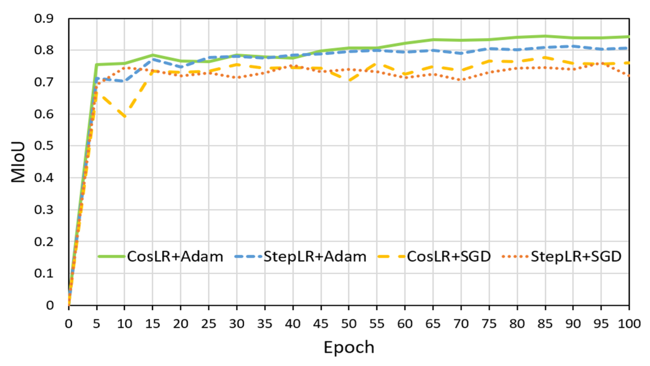 Applsci 12 11799 g008