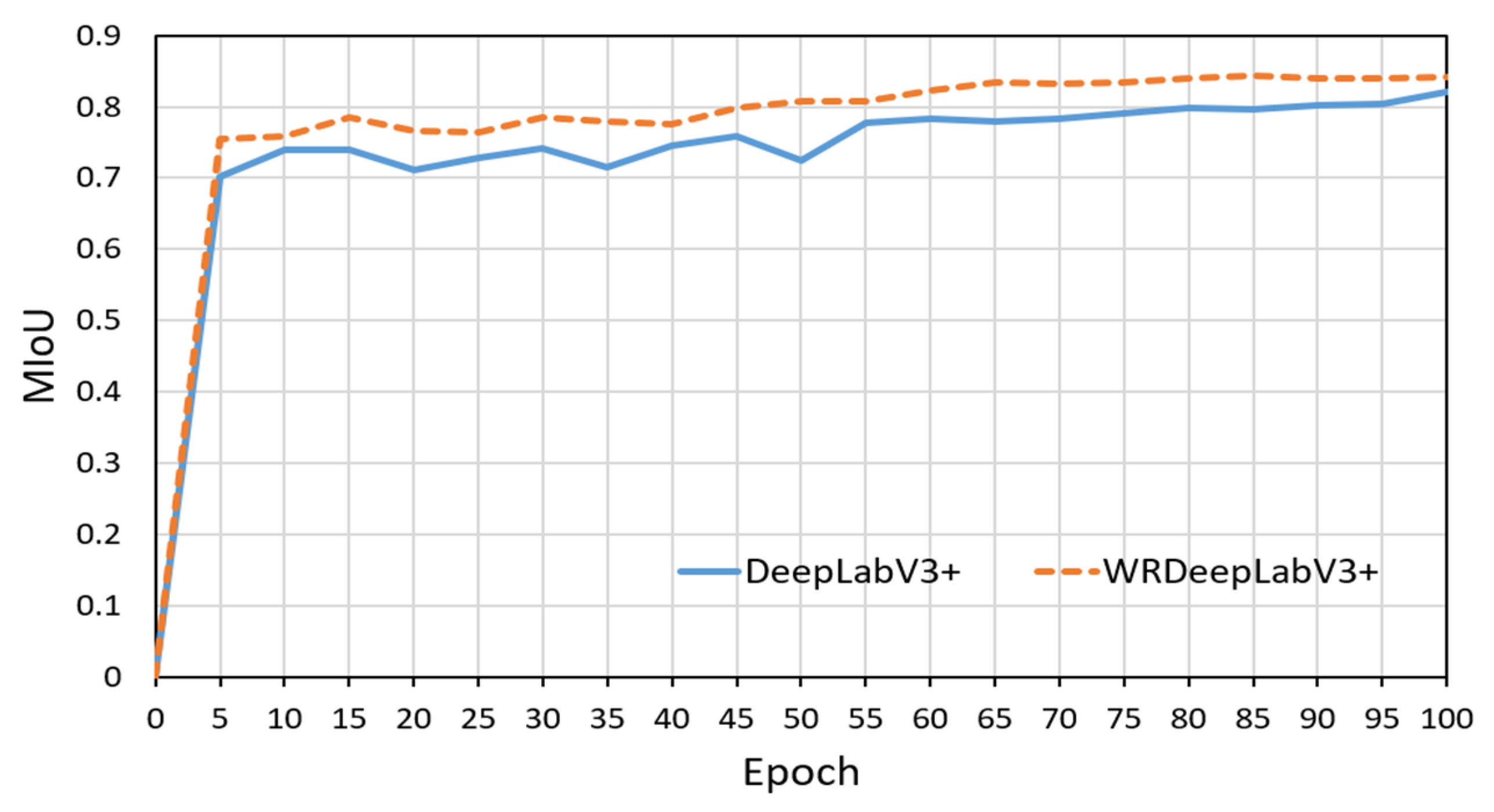 Applsci 12 11799 g009