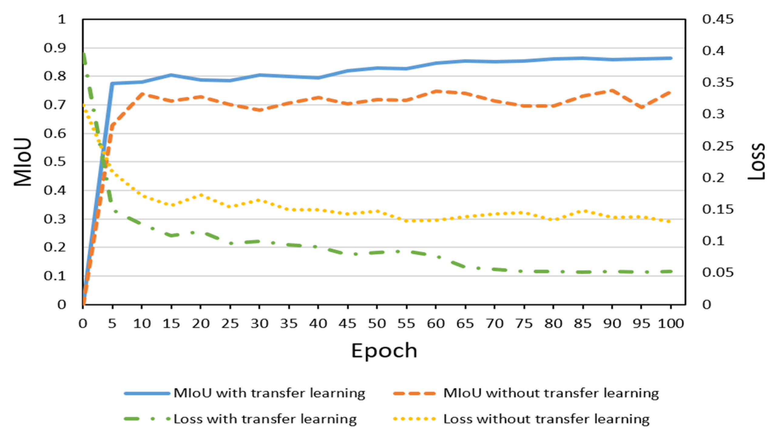 Applsci 12 11799 g010