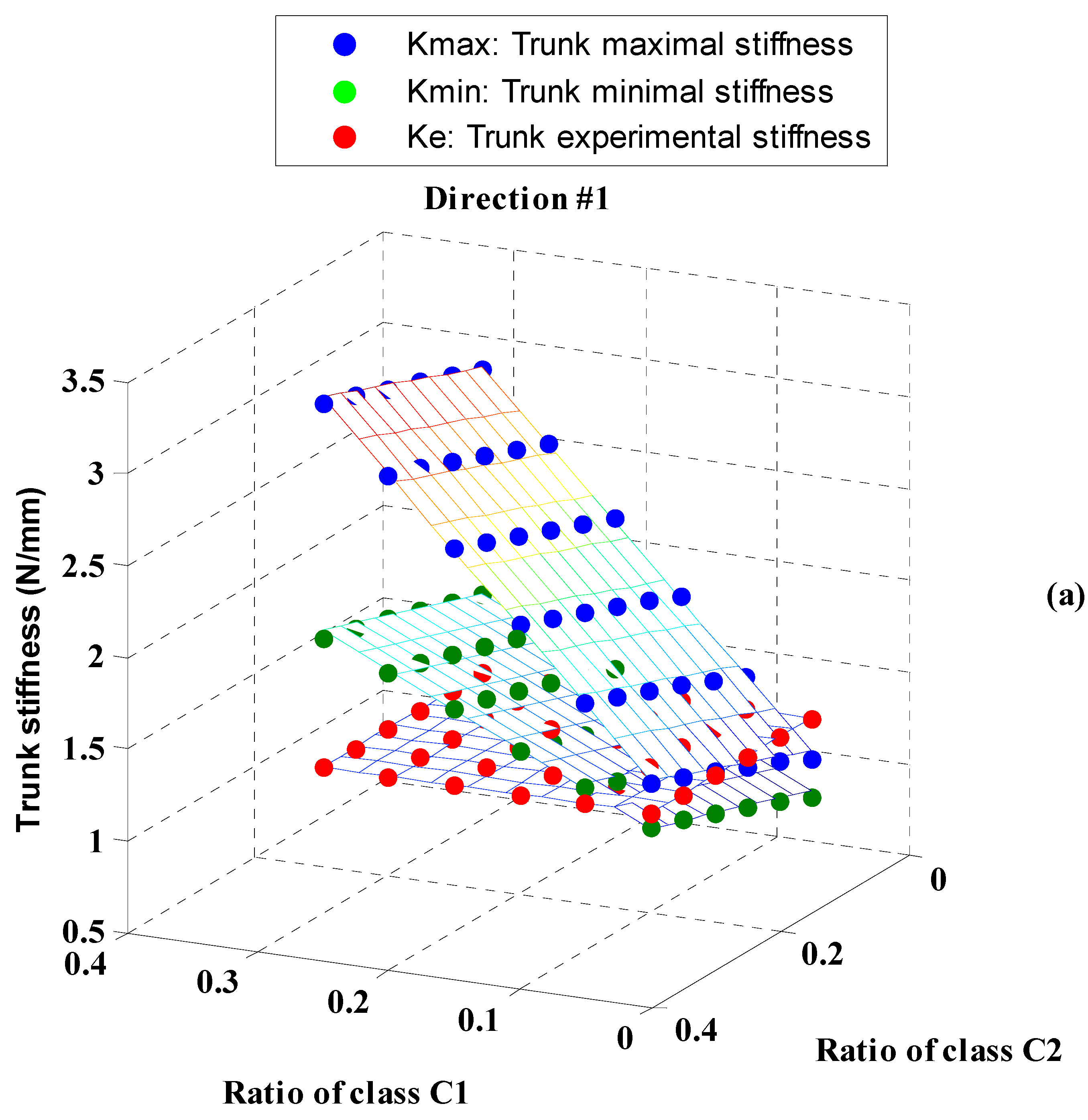 Applsci 12 11802 g004a