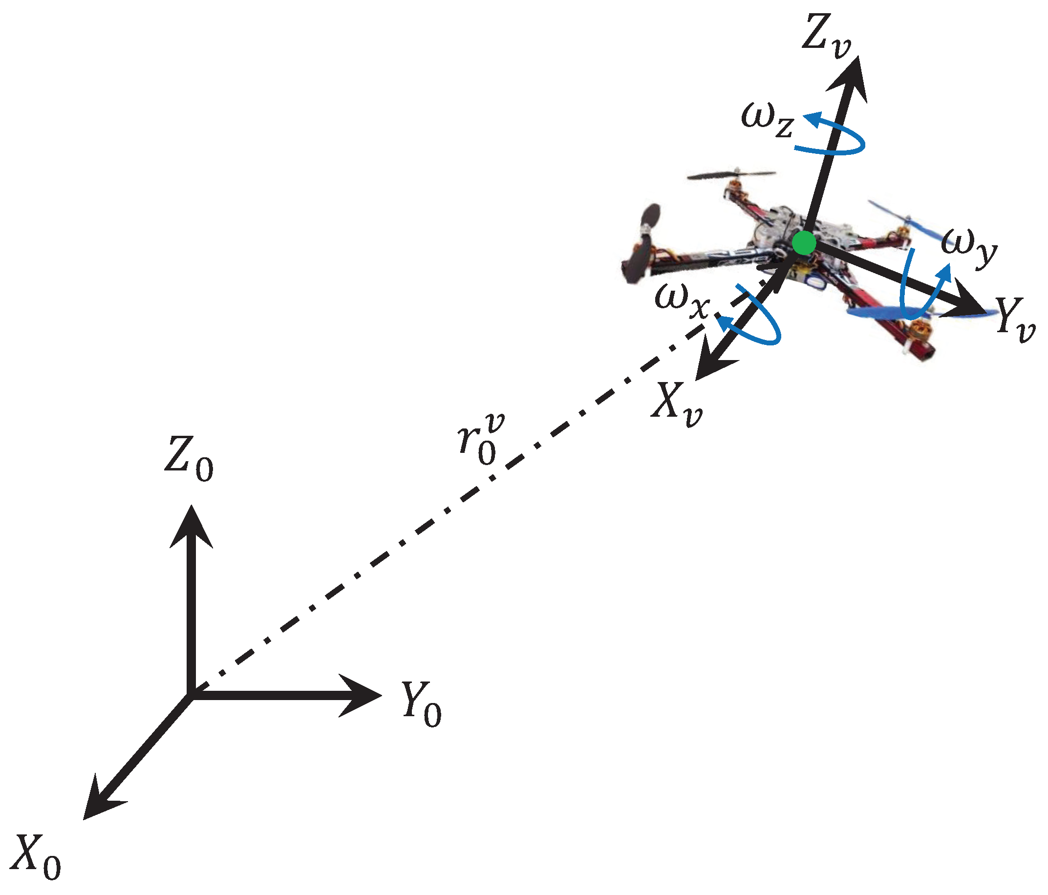 Applsci 12 11805 g001