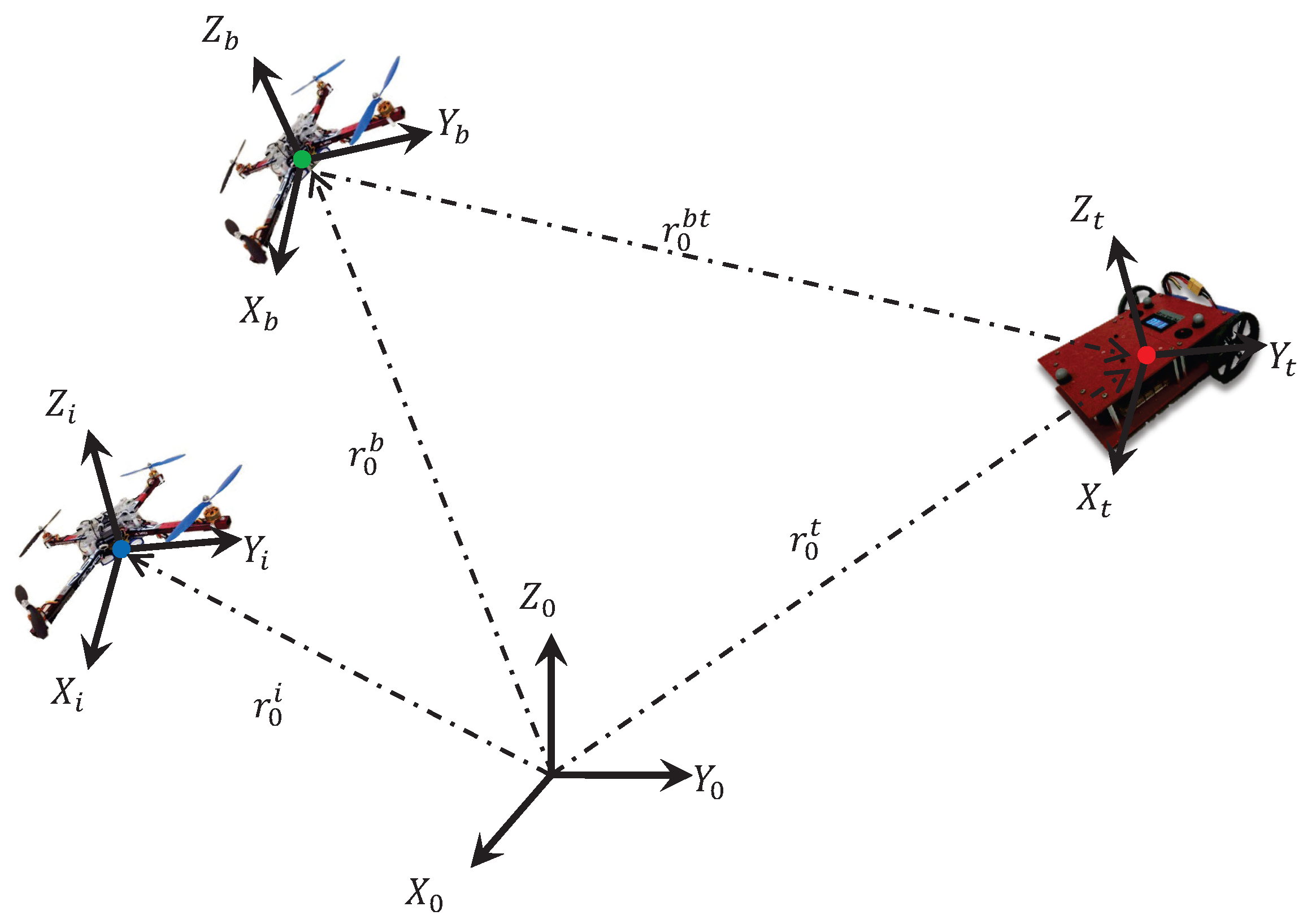 Applsci 12 11805 g002