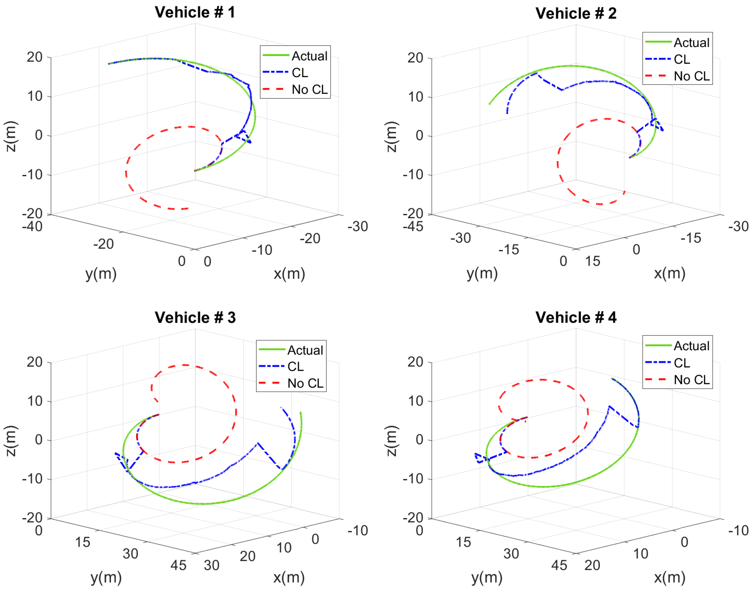 Applsci 12 11805 g004
