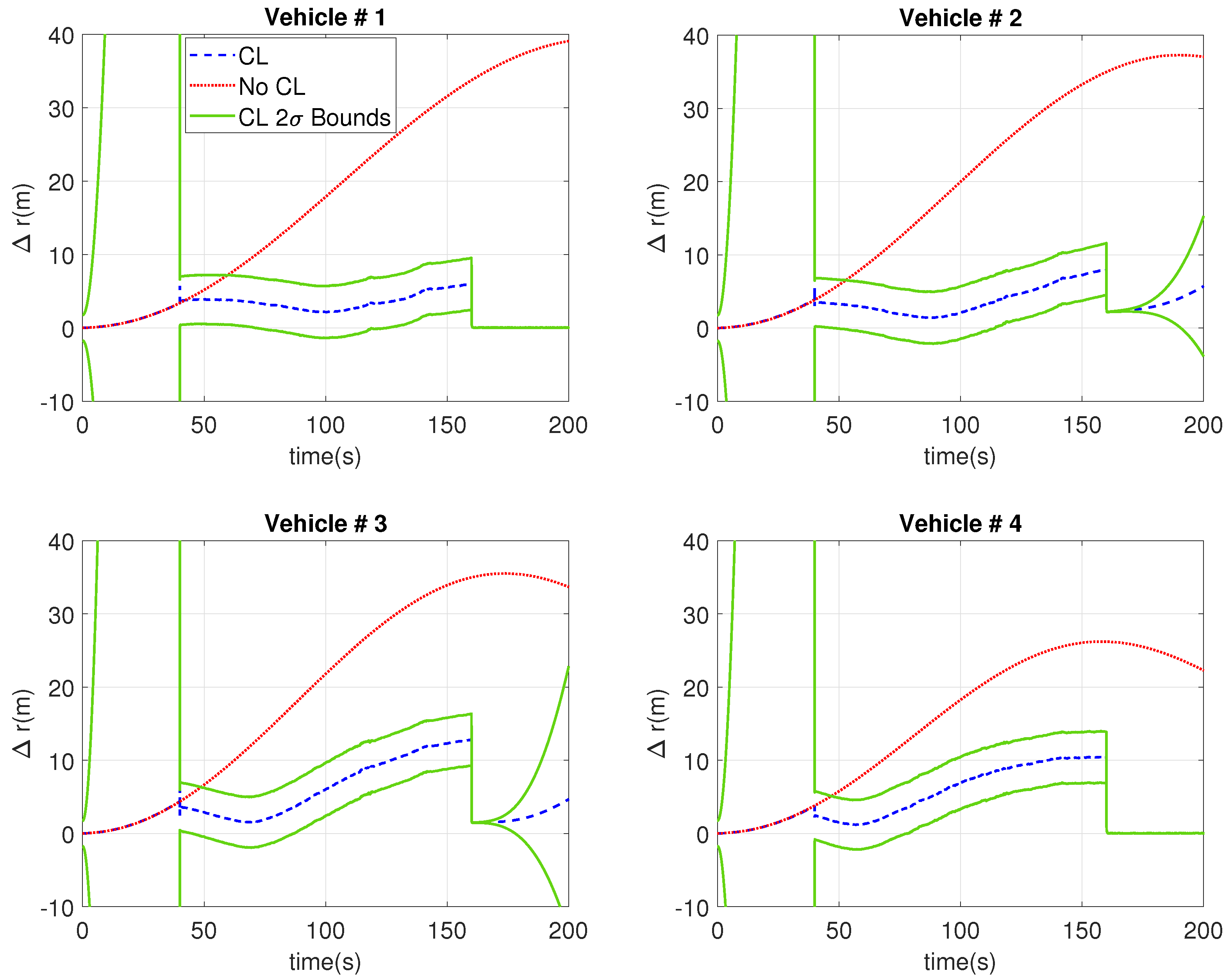 Applsci 12 11805 g005