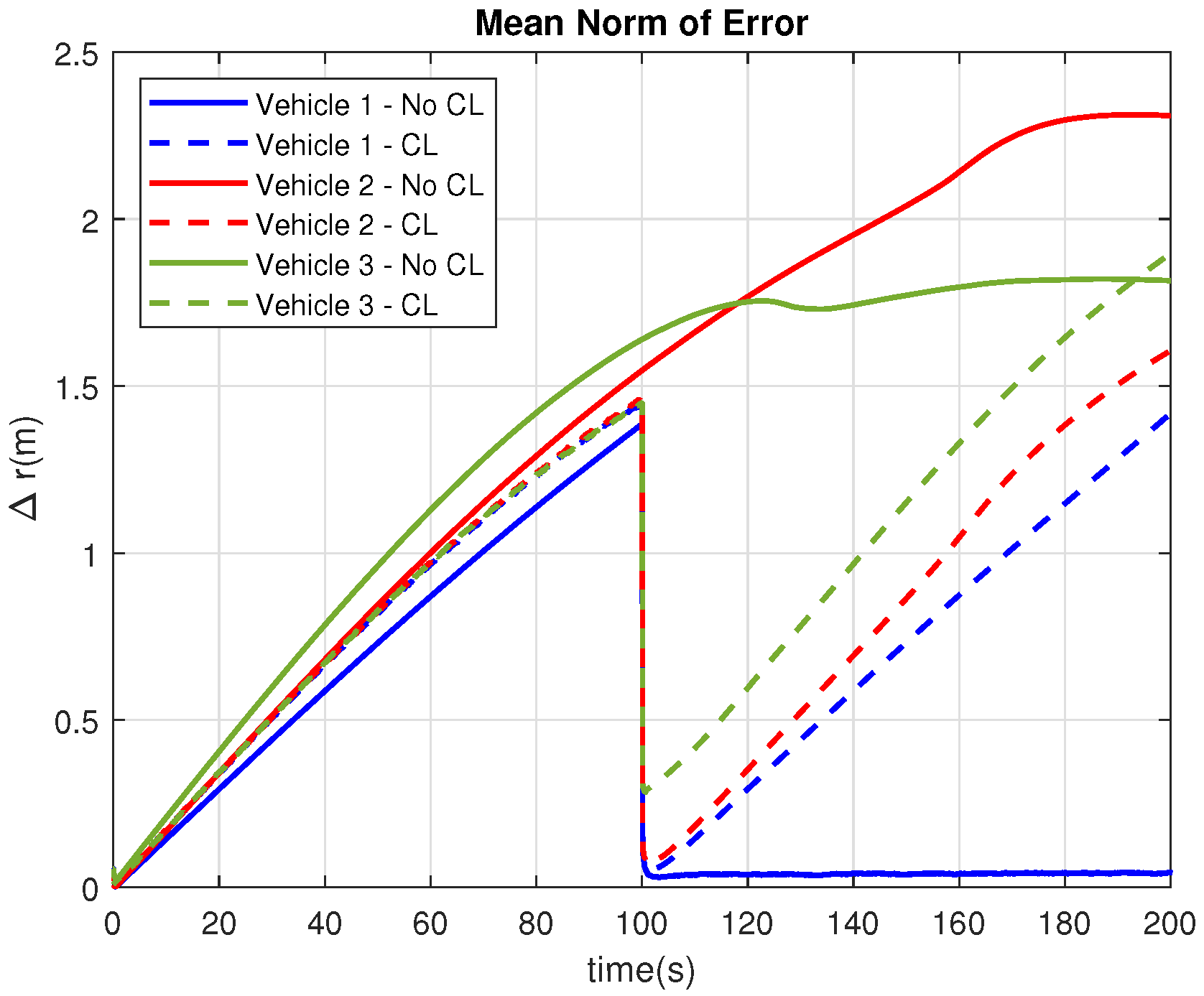 Applsci 12 11805 g009