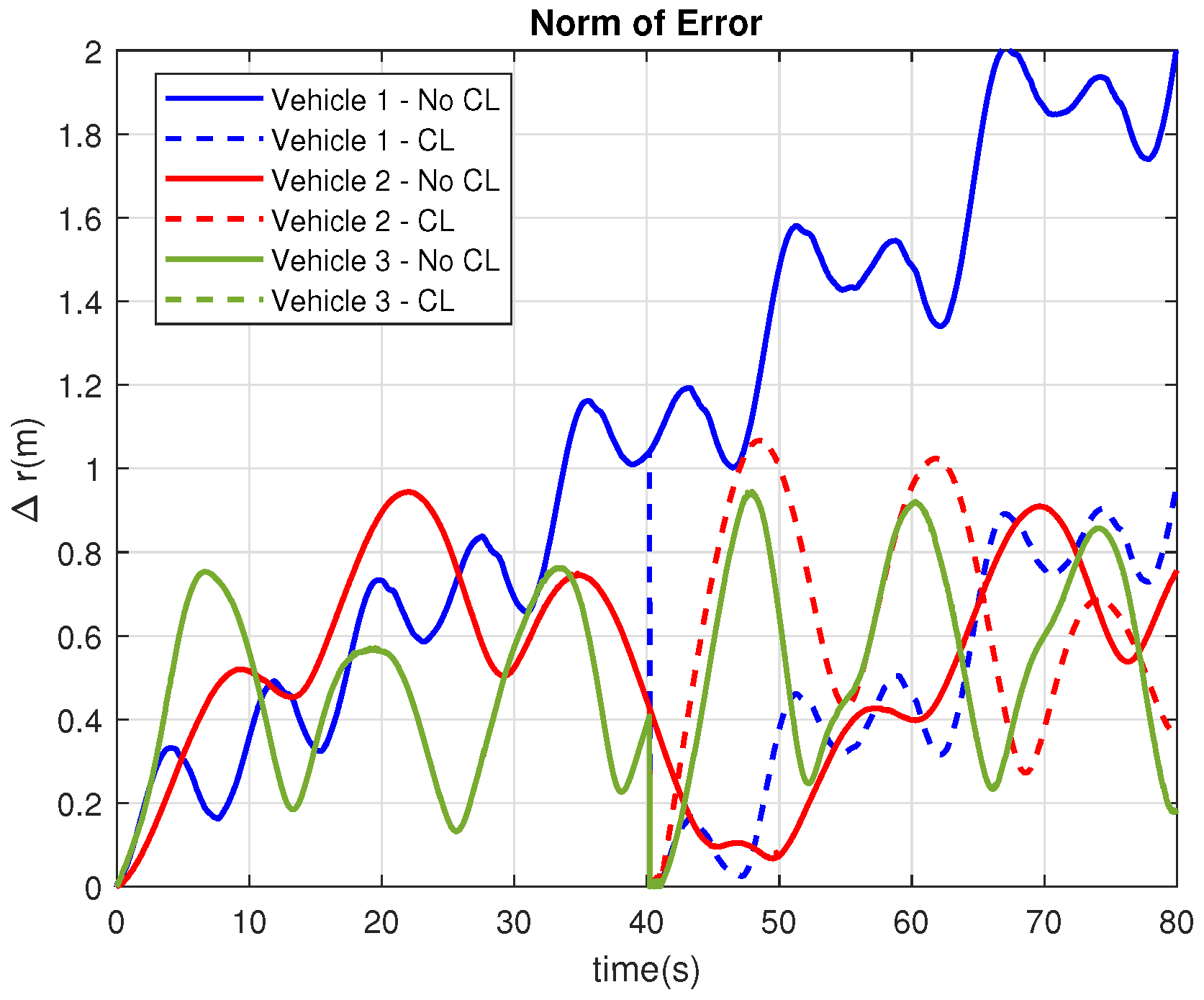 Applsci 12 11805 g011