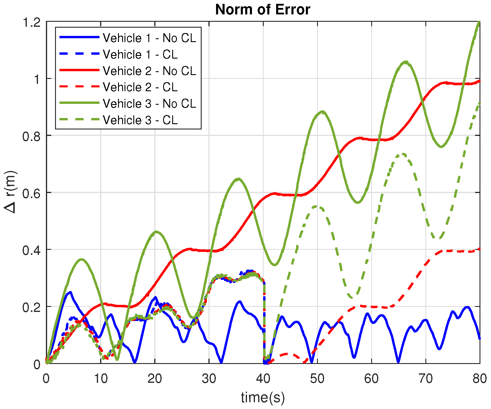 Applsci 12 11805 g012