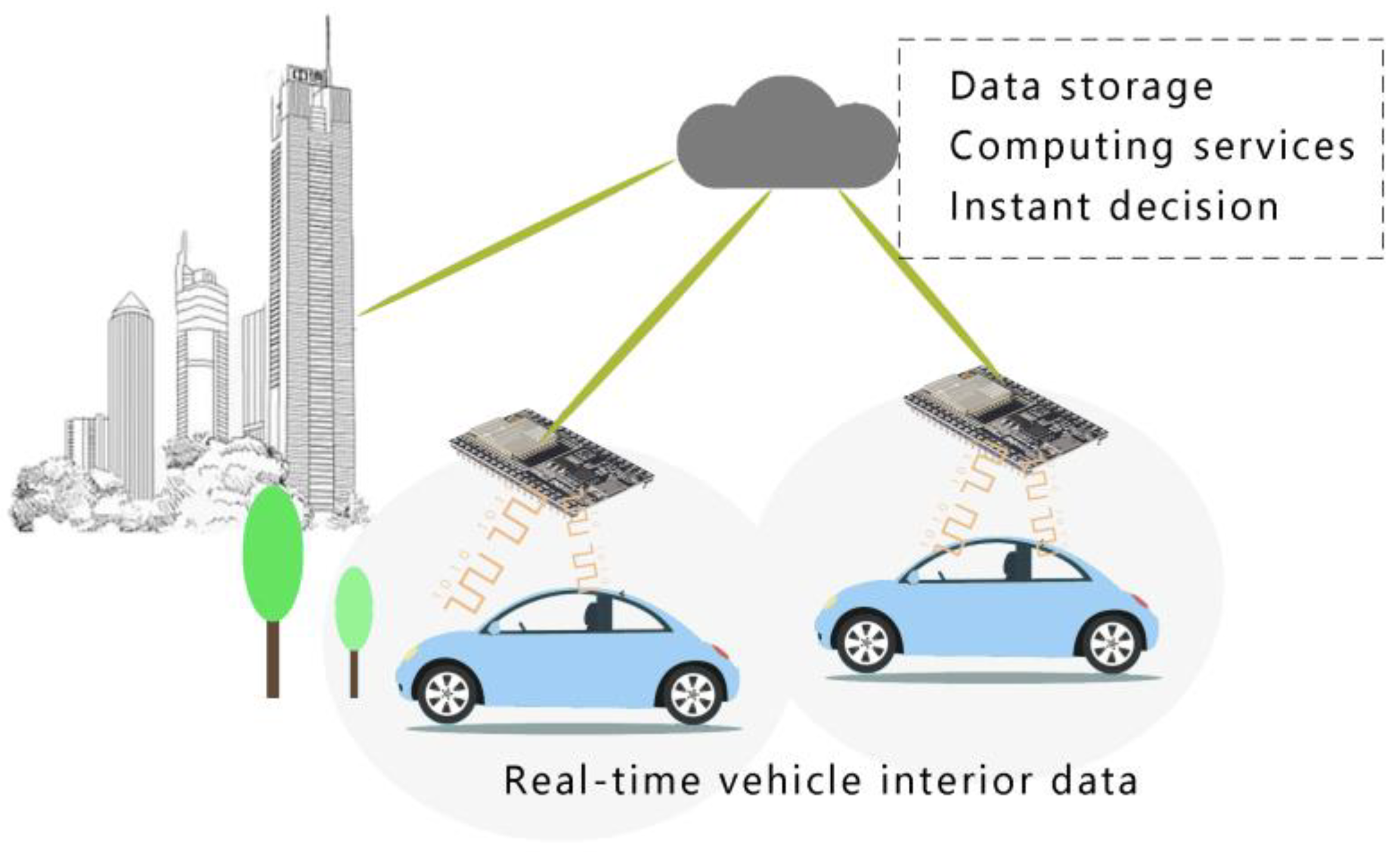 Applsci 12 11809 g003