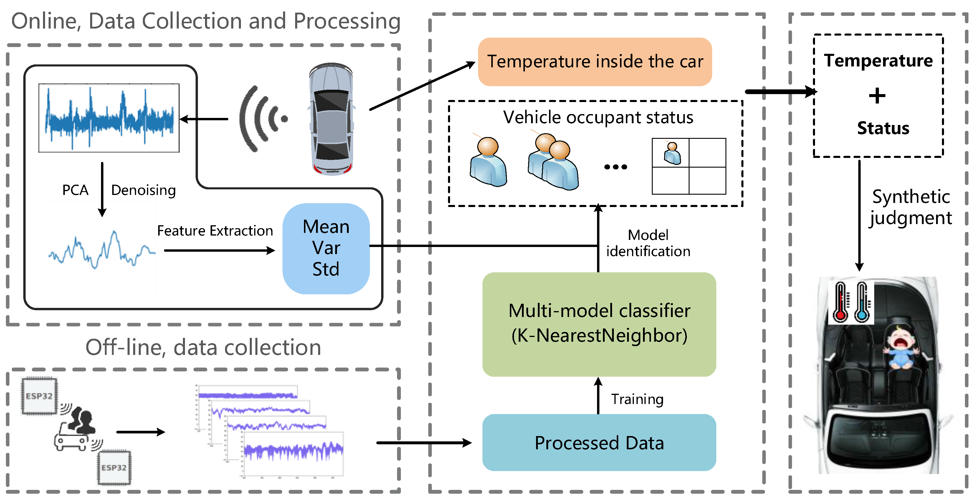 Applsci 12 11809 g004